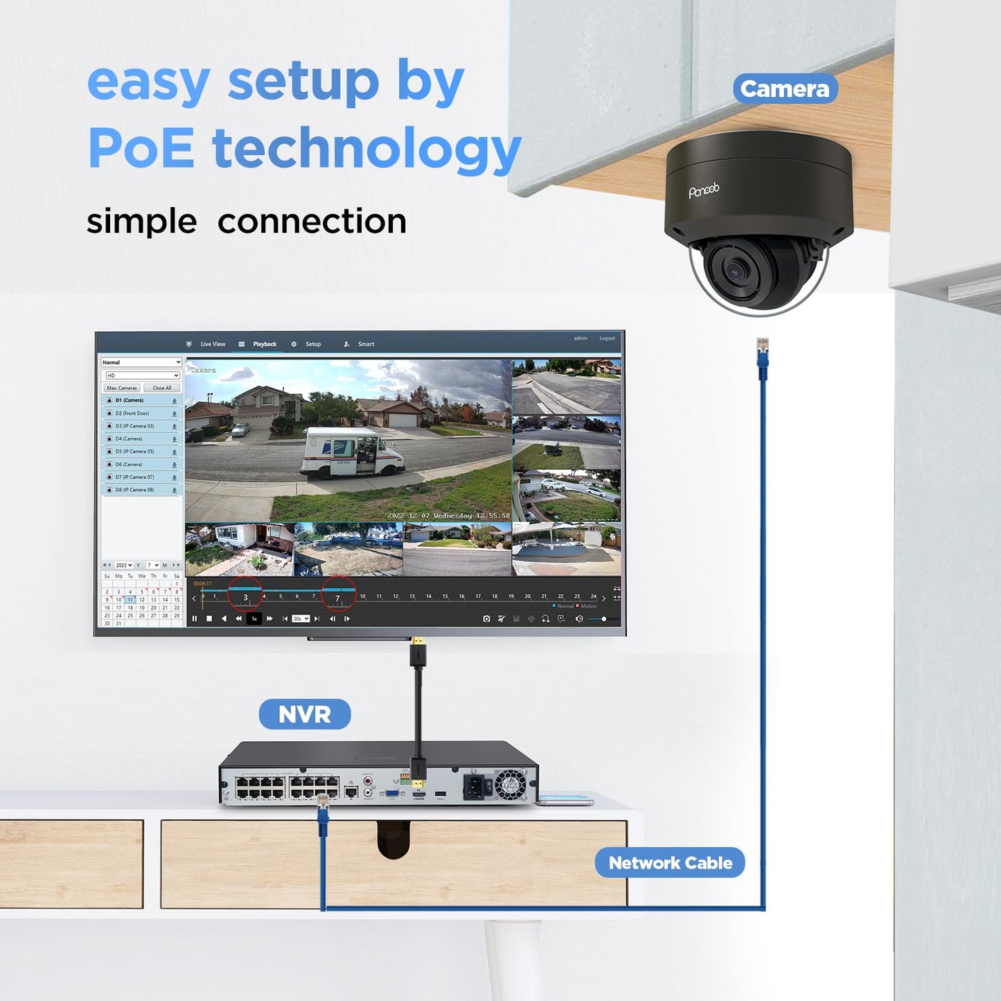 PANOOB 16 Channel Security Camera System 4K PoE, 16x 8MP IK10 Vandal Proof Dome Camera w/Smart Human Vehicle Detection, Wired IP Camera Outdoor Built-in Mic, 4K 8MP 16CH NVR 4TB HDD, PD54B1616-8M