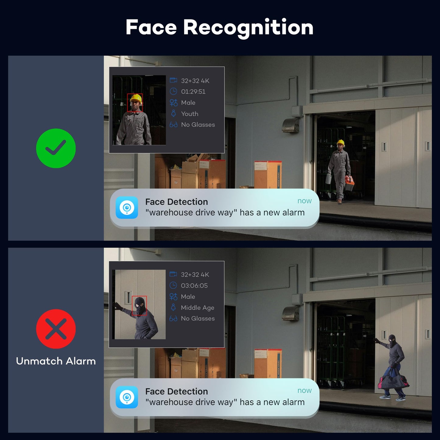 ONWOTE Face Recognition & AcuSearch, 12MP NVR 16 Channel PoE Security Camera System, 12x 6MP Color Night Vision IP Cameras, 4K 6K 16CH Commercial NVR, Total 960ft Cables, Wired CCTV for Business Home