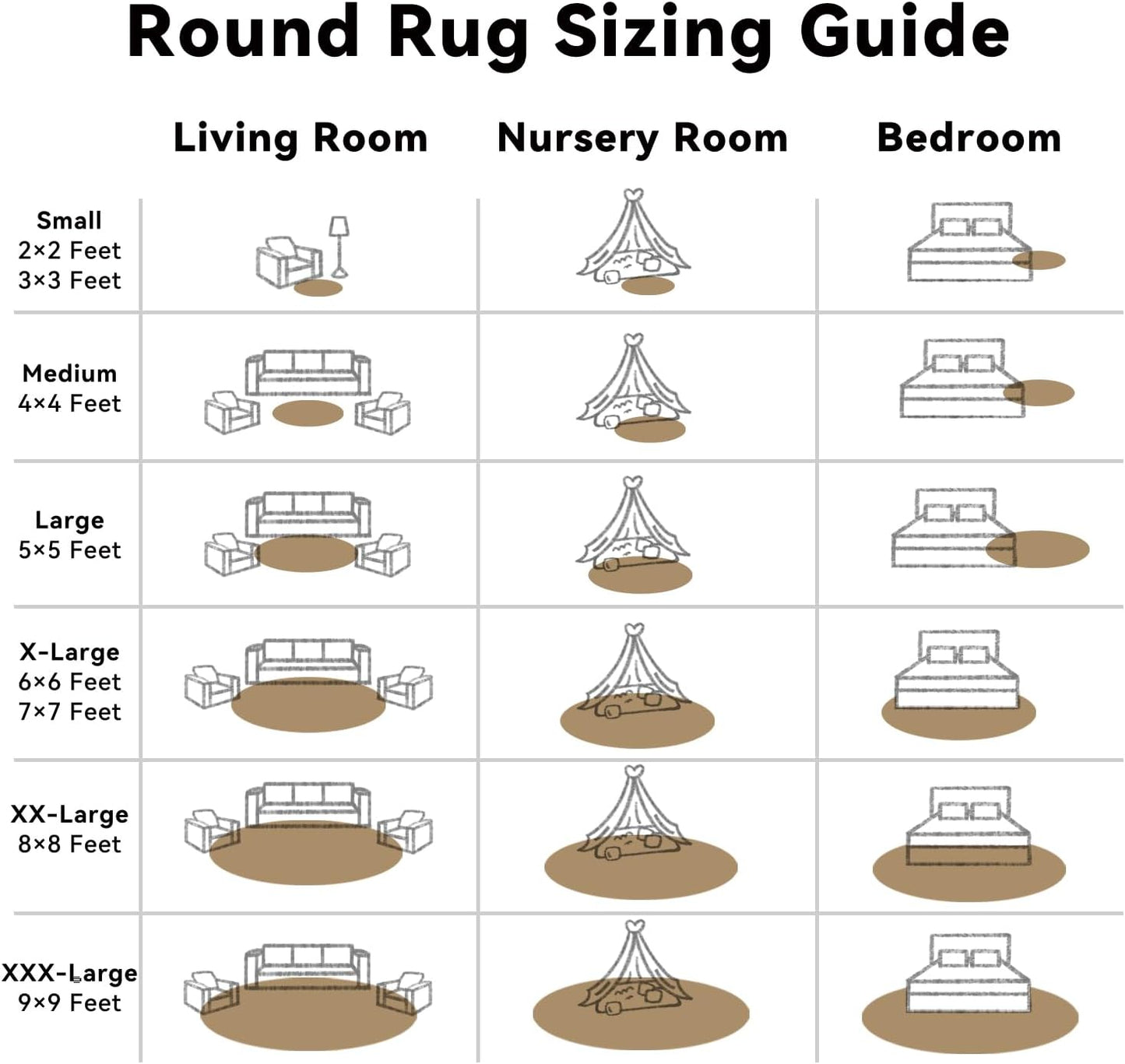 OLANLY Round Taupe Area Rug - Soft, Fluffy, Machine Washable 3 ft Circle Carpet for Bedroom & Nursery Decor