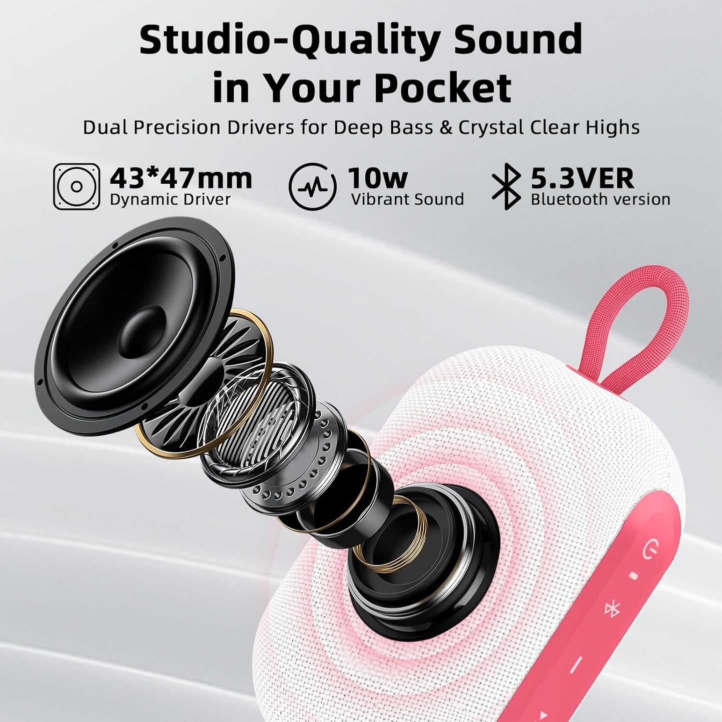 LOBKIN Speaker,IP67 20H 10W 5.4 Portable Bluetooth Waterproof Small Bluetooth Speaker Playtime Loud Sound BT Wireless