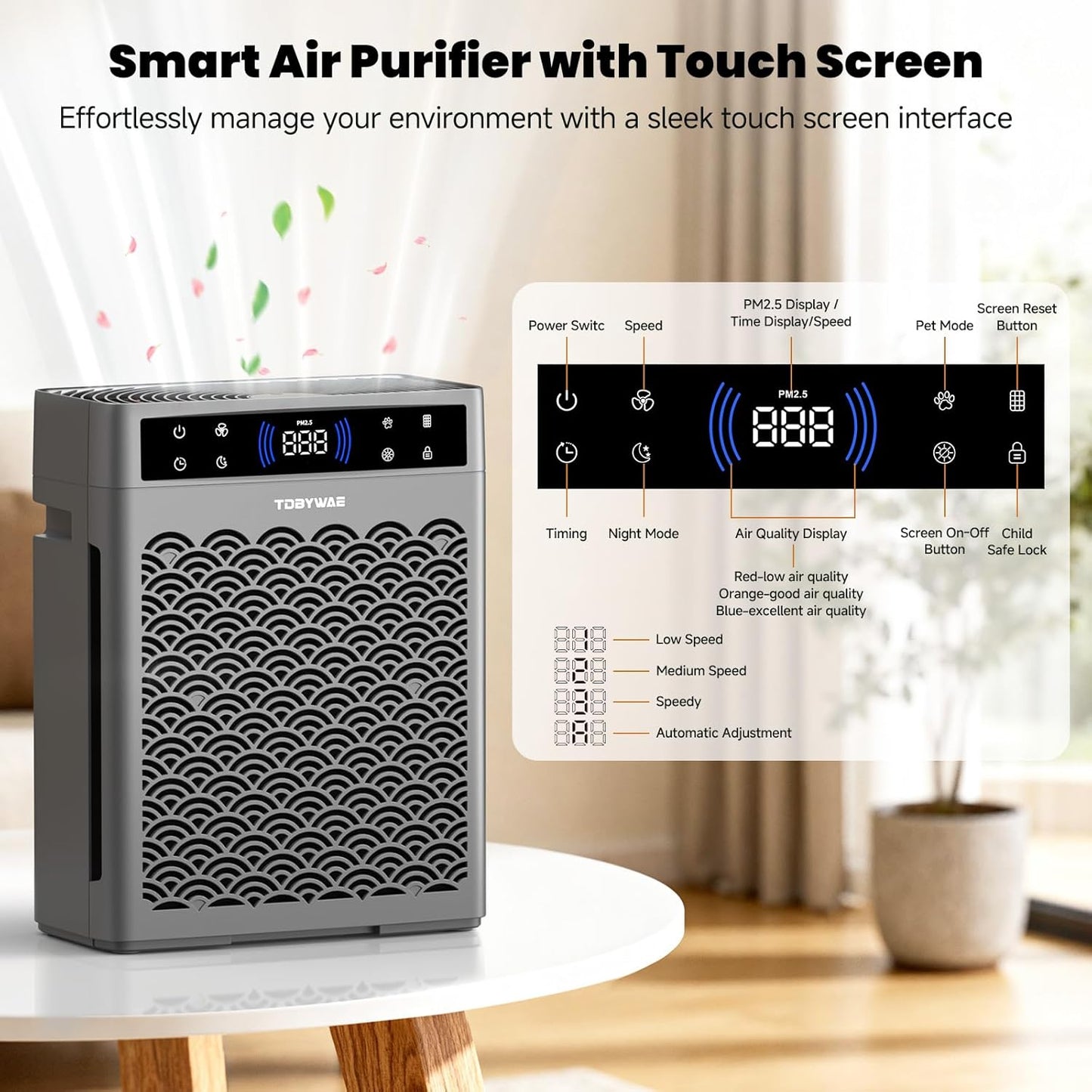 Air Purifiers - HEPA Filter Air Purifier for Large Rooms Up to 3000 Ft² | Air Quality Monitor & Timer - Grey