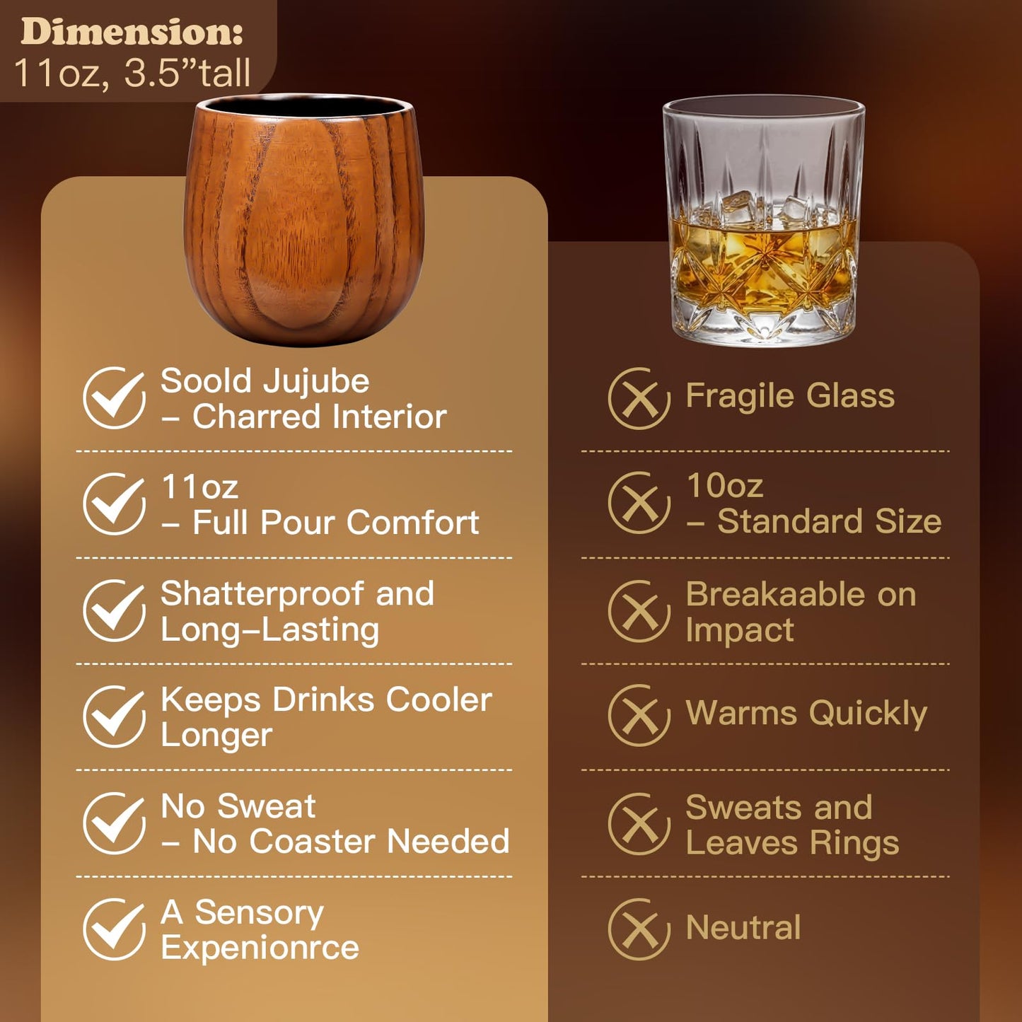 Original Charred Wooden Bourbon Drinking Glass, 11oz Handcrafted Whiskey Glasses for Men, Unique Unbreakable Old Fashioned Whiskey Glass for Dad, Husband or Bourbon Lovers