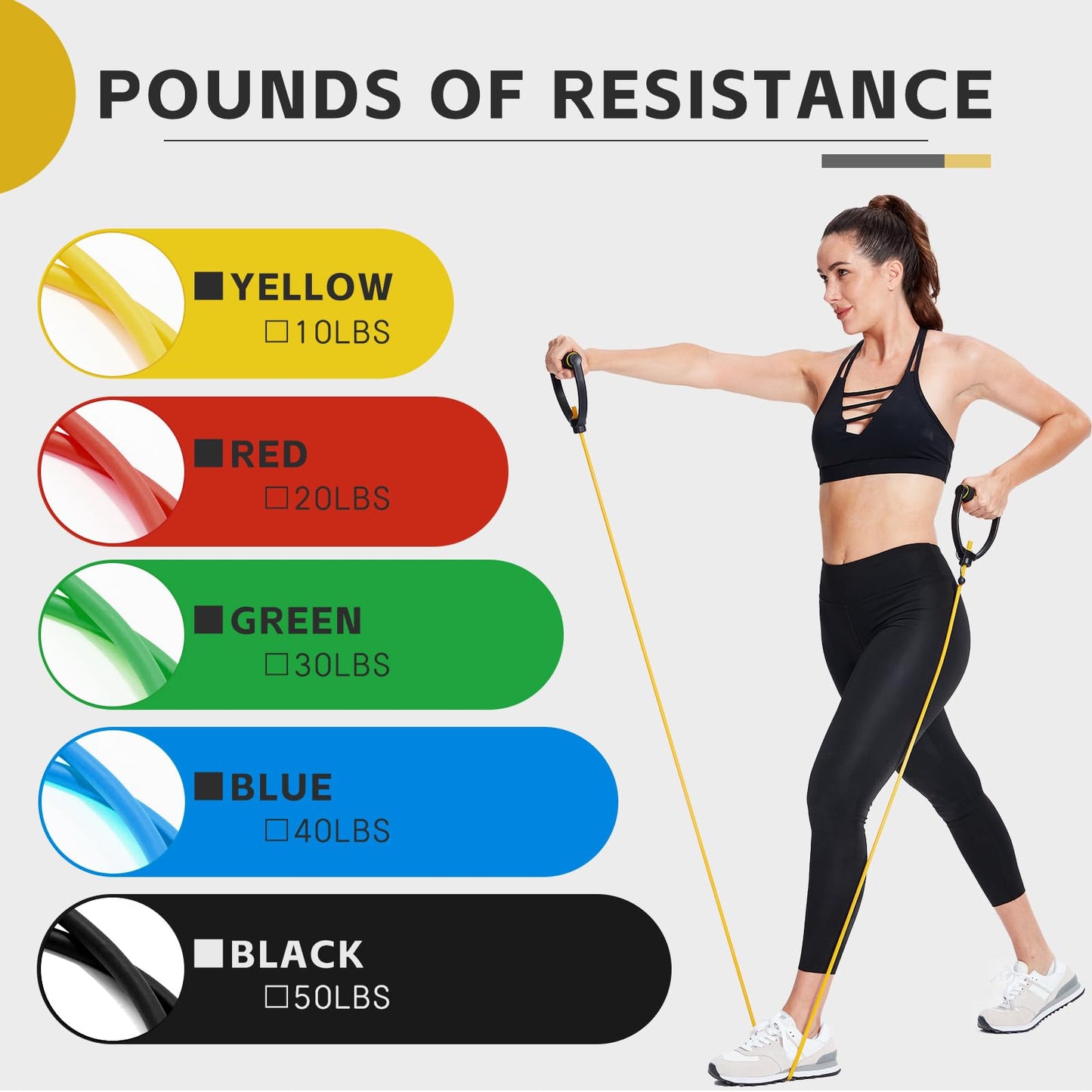 3 PCS Resistance Exercise Band with Handles, Exercise Bands with Handles, Workout Bands Resistance for Men or Women, Arm Bands for Workout-Door Anchor and Starter Guide Included