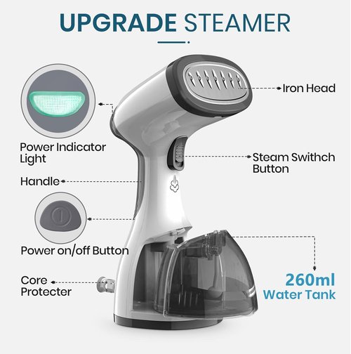 Kolohoso Handheld Garment Steamer - 1500W Fast Heat Up, Portable Travel Design, 260ml Tank - Grey