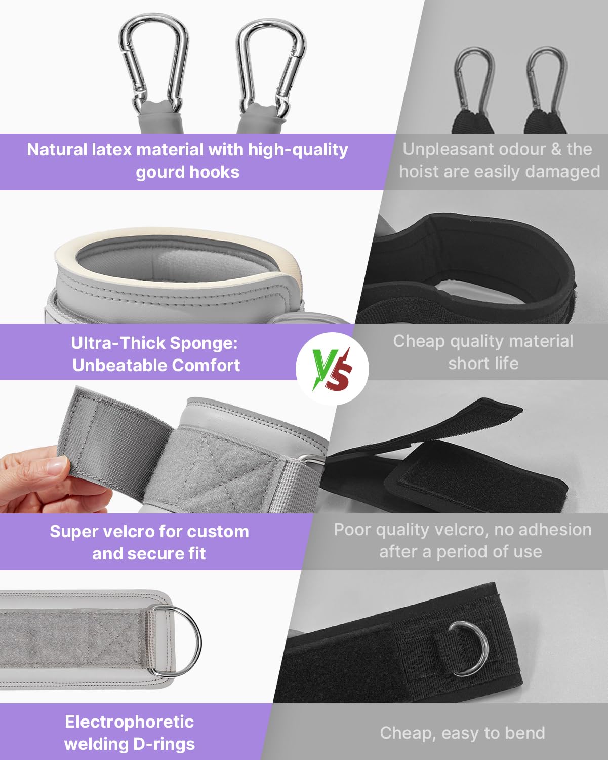 YOTTOY Ankle Resistance Bands with Cuffs, Adjustable Ankle Straps for Leg & Glute Workout, Butt Exercise Bands for Cable Machines Women, Perfect for Hip Fitness & Booty Training (Grey)