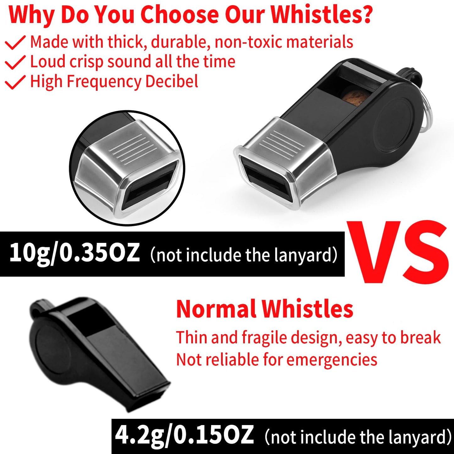 SPORTIC Whistle，3 Pack Durable Plastic Whistles with Lanyards – Loud Crisp Sound for Coaches, Referees, Training, Emergencies, and Outdoor Activities