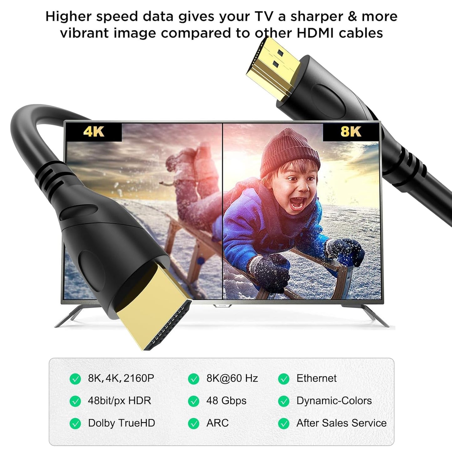 Jorenca 8K 6ft, 48Gbps 2.1 8K@60Hz 4K@120Hz,eARC, 3D,Compatible PS5, 4K HDMI Cable Ultra High Speed HDMI Cord,Gold