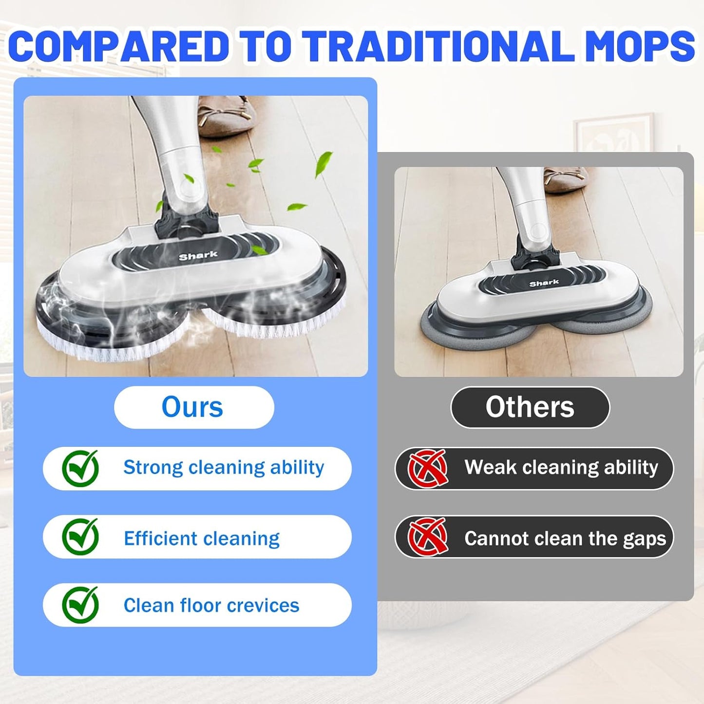 Shark Upgraded Steam Mop Pads - Replacement Brush Heads with Scrubbing Bristles | Deep Clean Hardwood & Tile Floors | Compatible with S7000 Series - 2 Pack