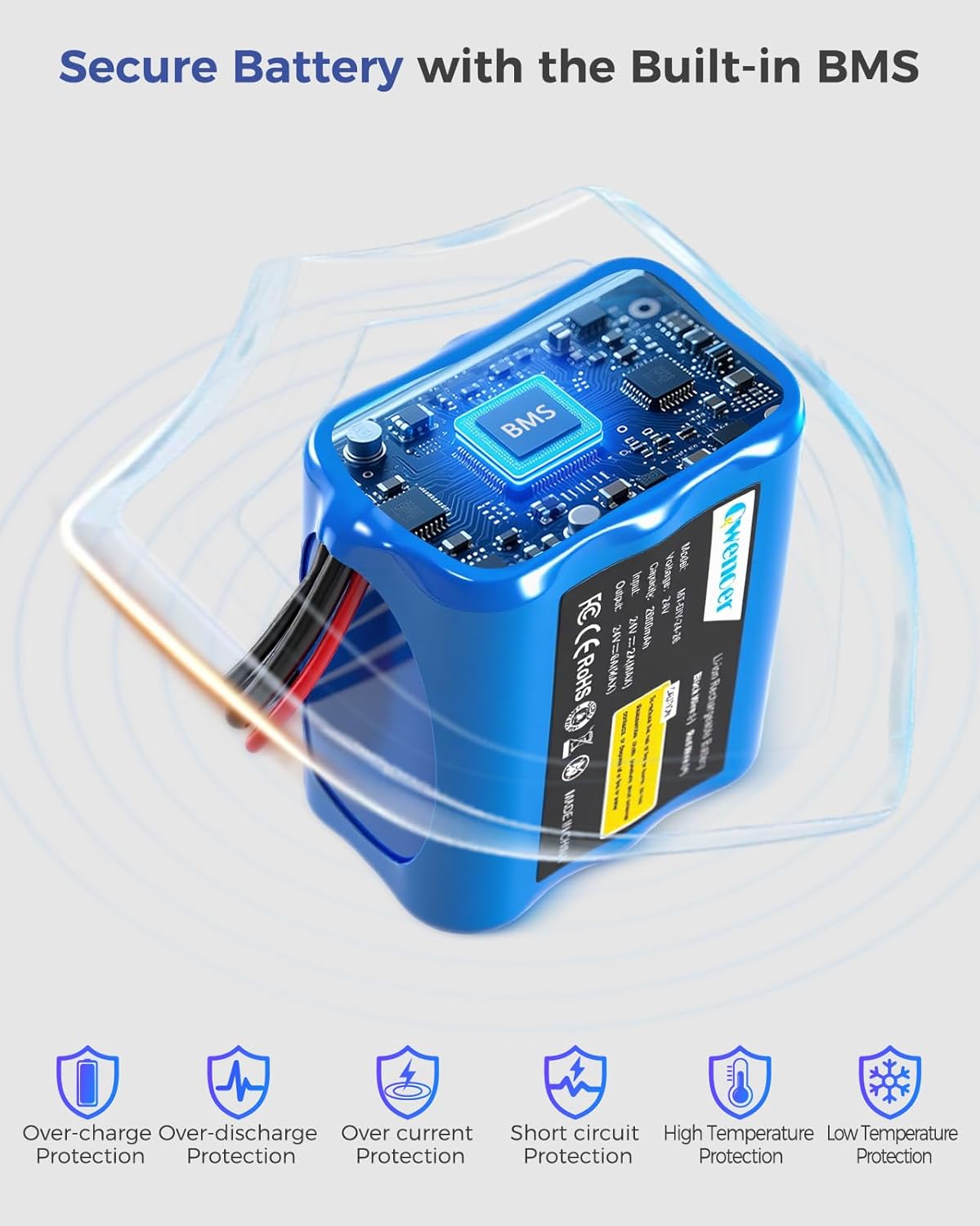Qwenoer 24V 2.6Ah 24V Lithium Battery, Rechargeable Li-ion Battery with Charger, Bare Leads Wire, Cable Connector