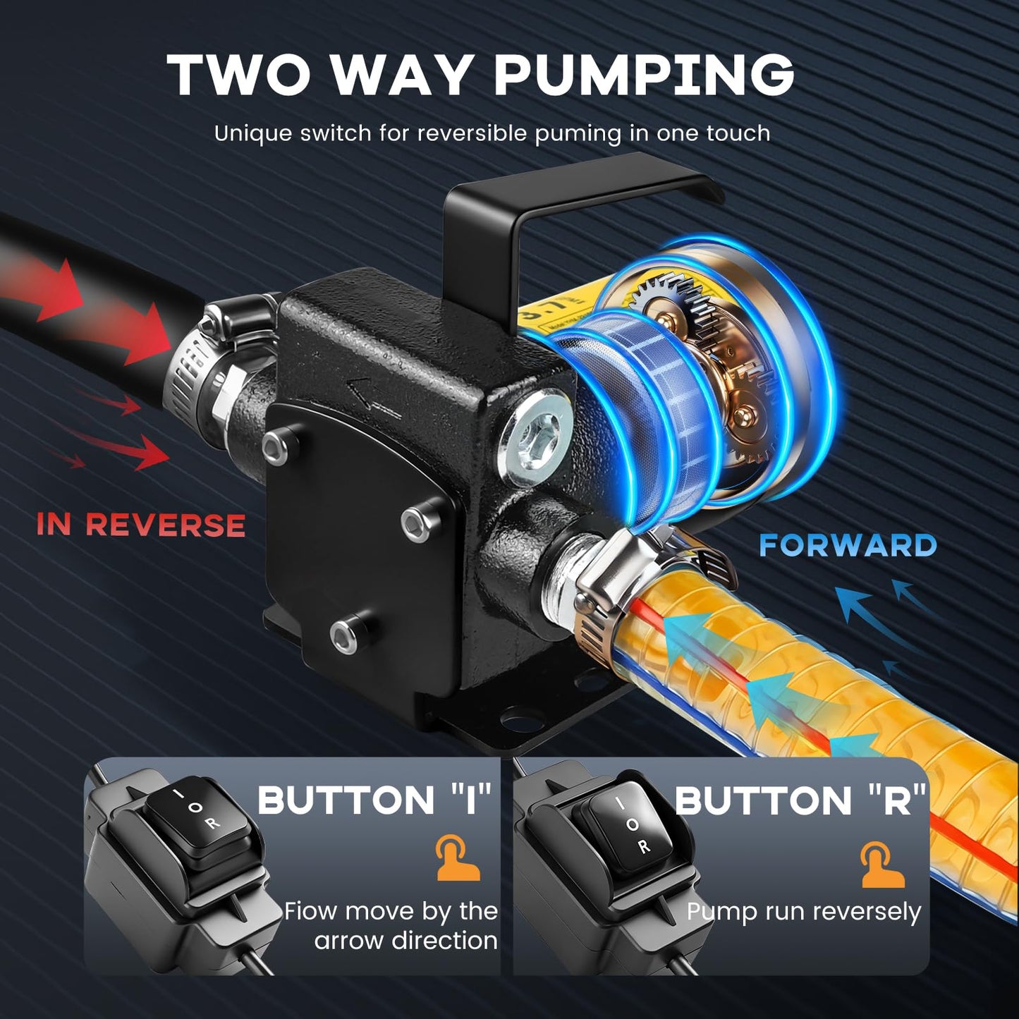 110V AC Gasoline Fuel Pump Kit, Self-priming Fuel Transfer Pump, Reversible Pumping, Overheat Protection, Explosion-proof, Suitable for Gasoline, Diesel, Mineral Oil, Kerosene