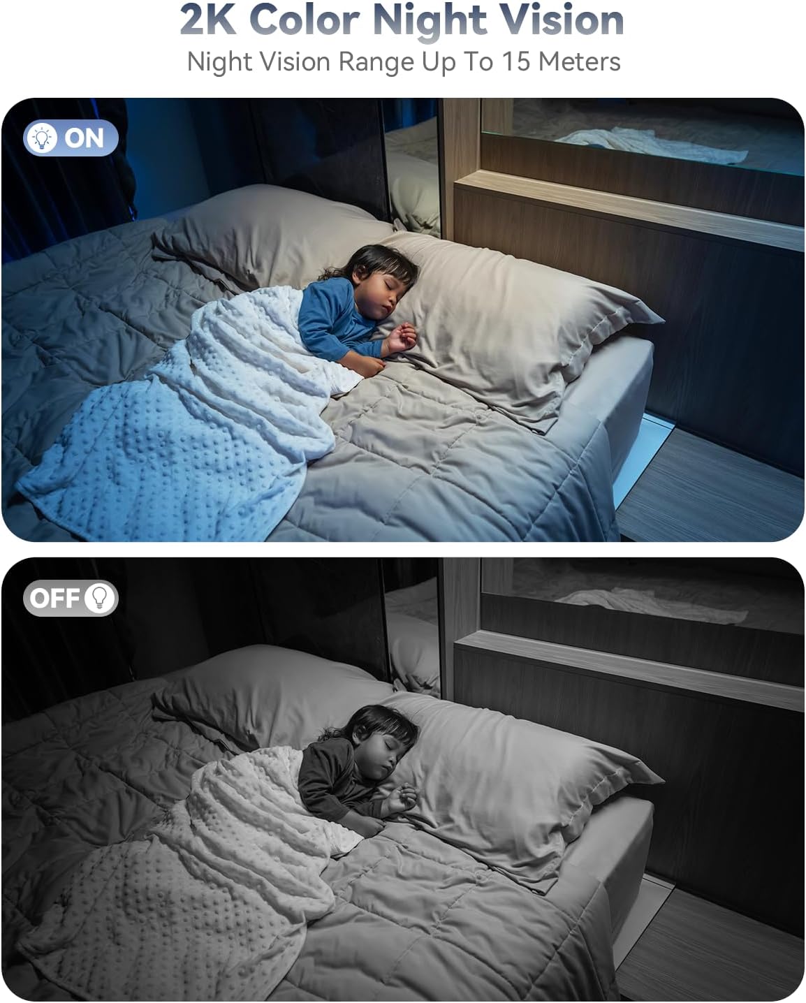 Xega 4G 2K 355P/60T, 6000mAh LTE Cellular Security Camera Indoor Wireless, No WiFi Camera for Baby/Pet/Elderly