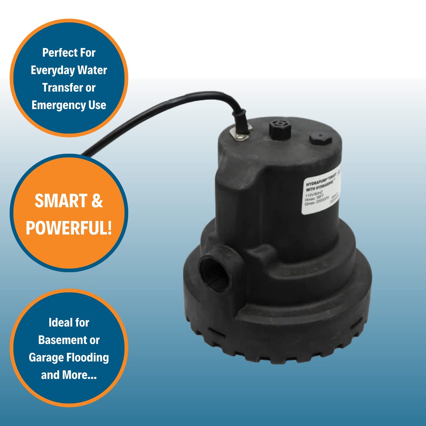 Watershed Innovations HydraPump Smart - Submersible Water Pump - Smart Pump - Portable Electric Pump - HydraDetect Technology for Automatic Operation