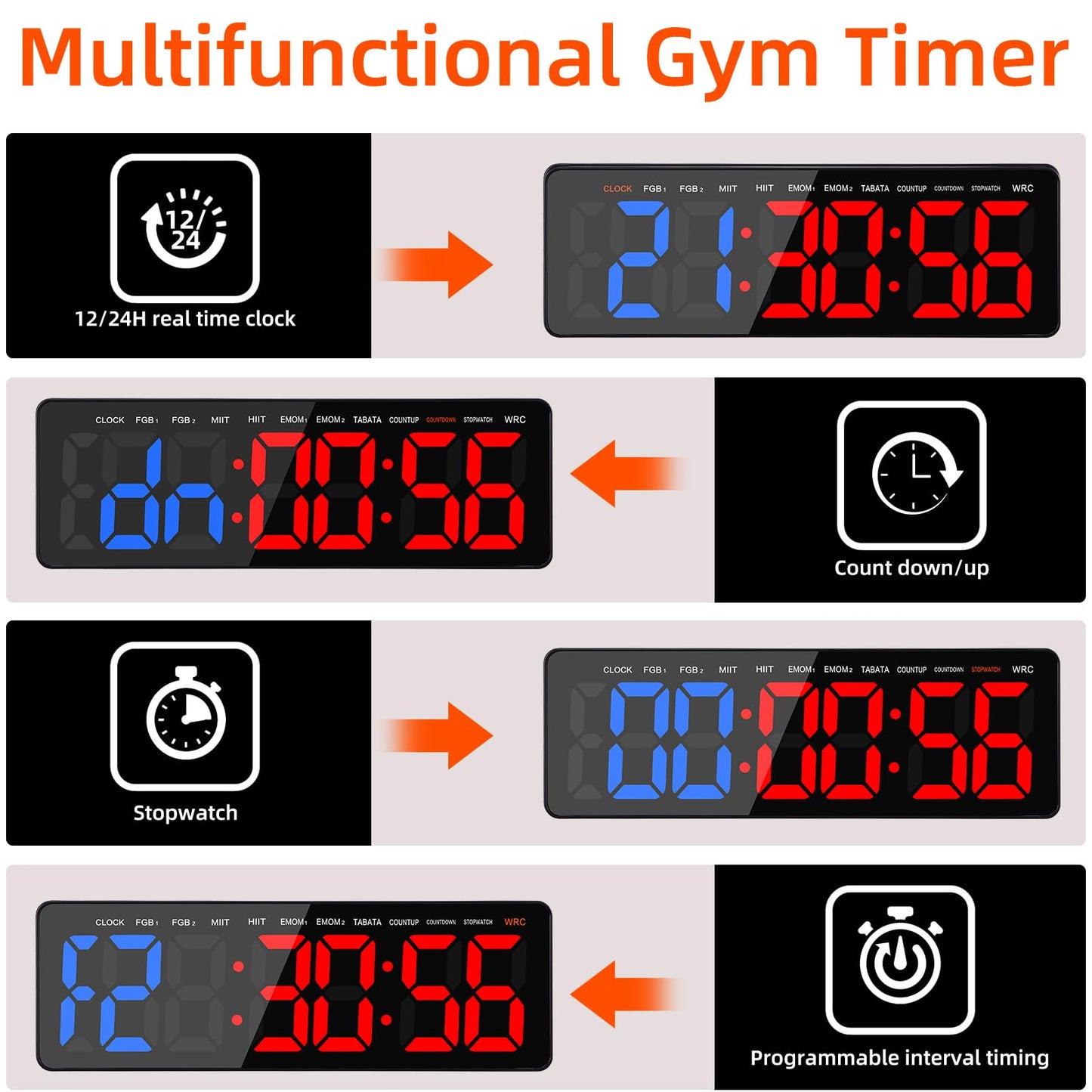 AnExer Gym Timers 16.5" Large Digital Wall Clock for Gym Interval Workout, Remote Control Interval Training Gym Indoor Timer, Blue-red