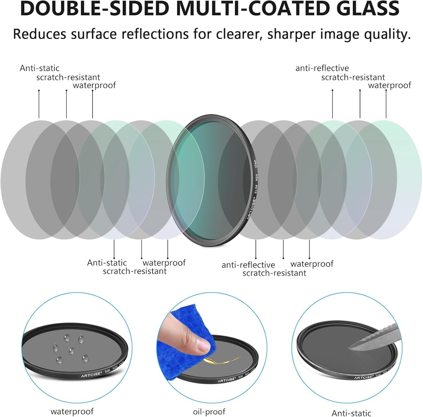 ARTCISE ND8 (37mm) Neutral Density Camera Lens Filter Professional Multi-Coated ND Filter Ultra Slim Frame Waterproof