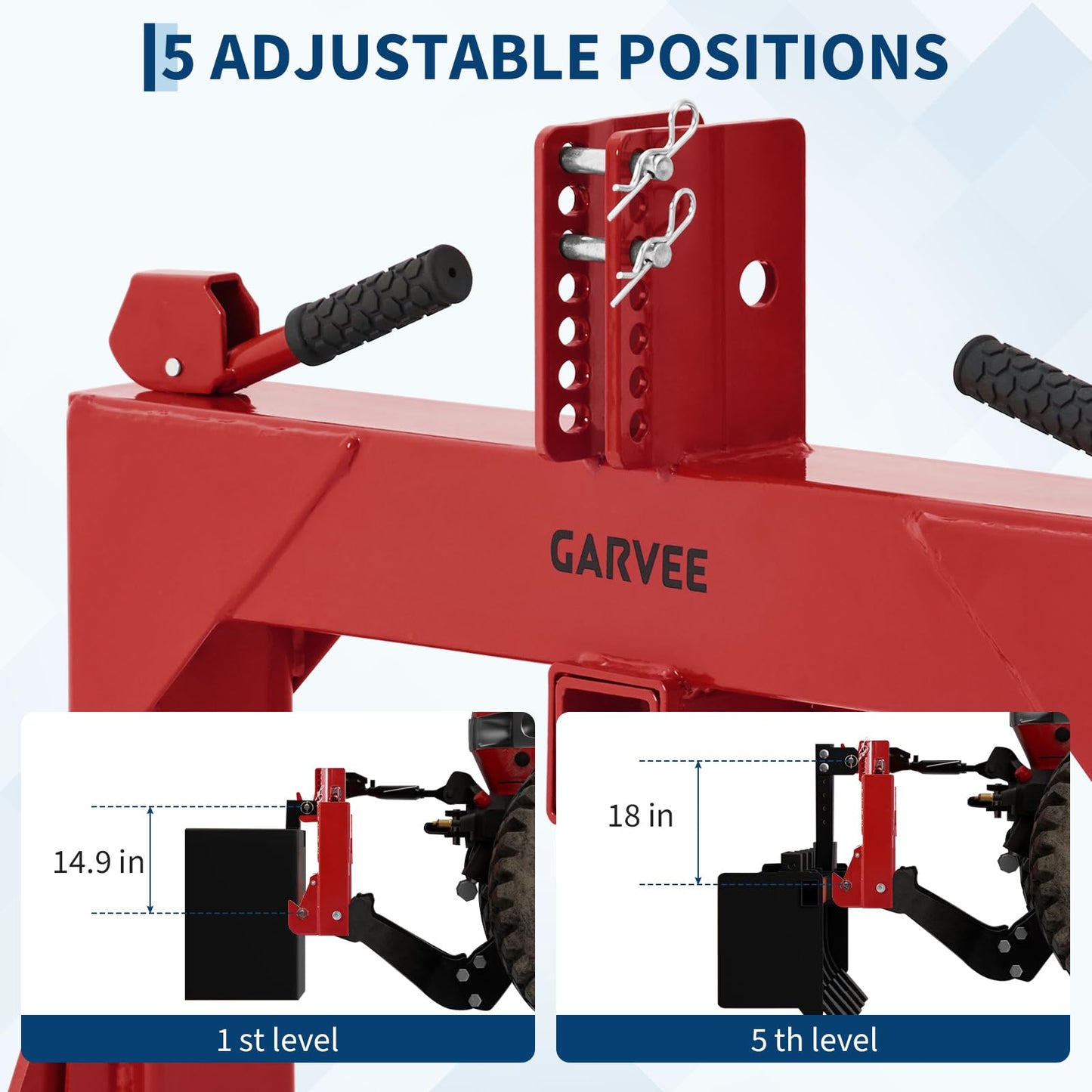 3-Point Quick Hitch with 2" Trailer Receiver, 3000LBS Lifting Capacity Category 1 Tractor Attachment, 5-Level Adjustable Top Hook, No Modification Needed for Agricultural Use