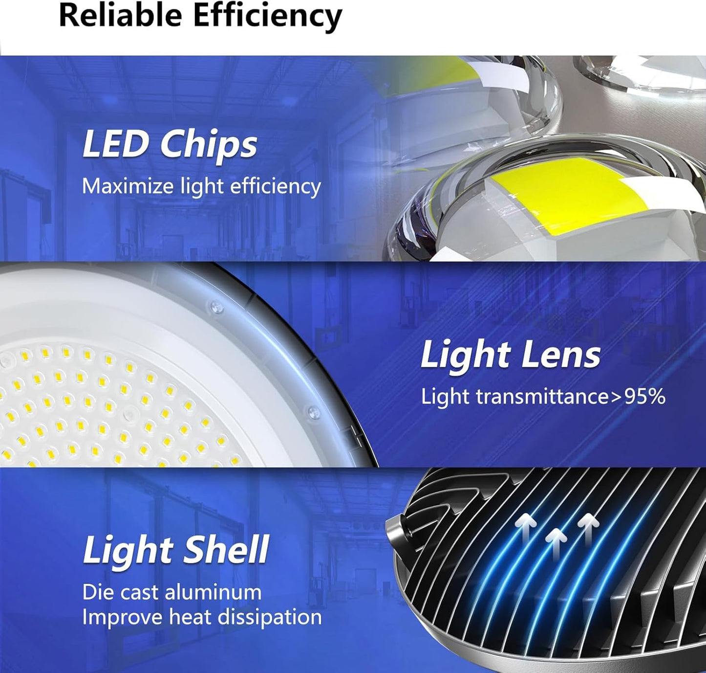 Gugsey Led High Bay Lights 200W - 28000lm 5000K Super Bright Waterproof Led Shop Lights with Plug 5' Cable and Hook Ring, Garage Light for Factory Gym Warehouse Workshop（4 Pack）
