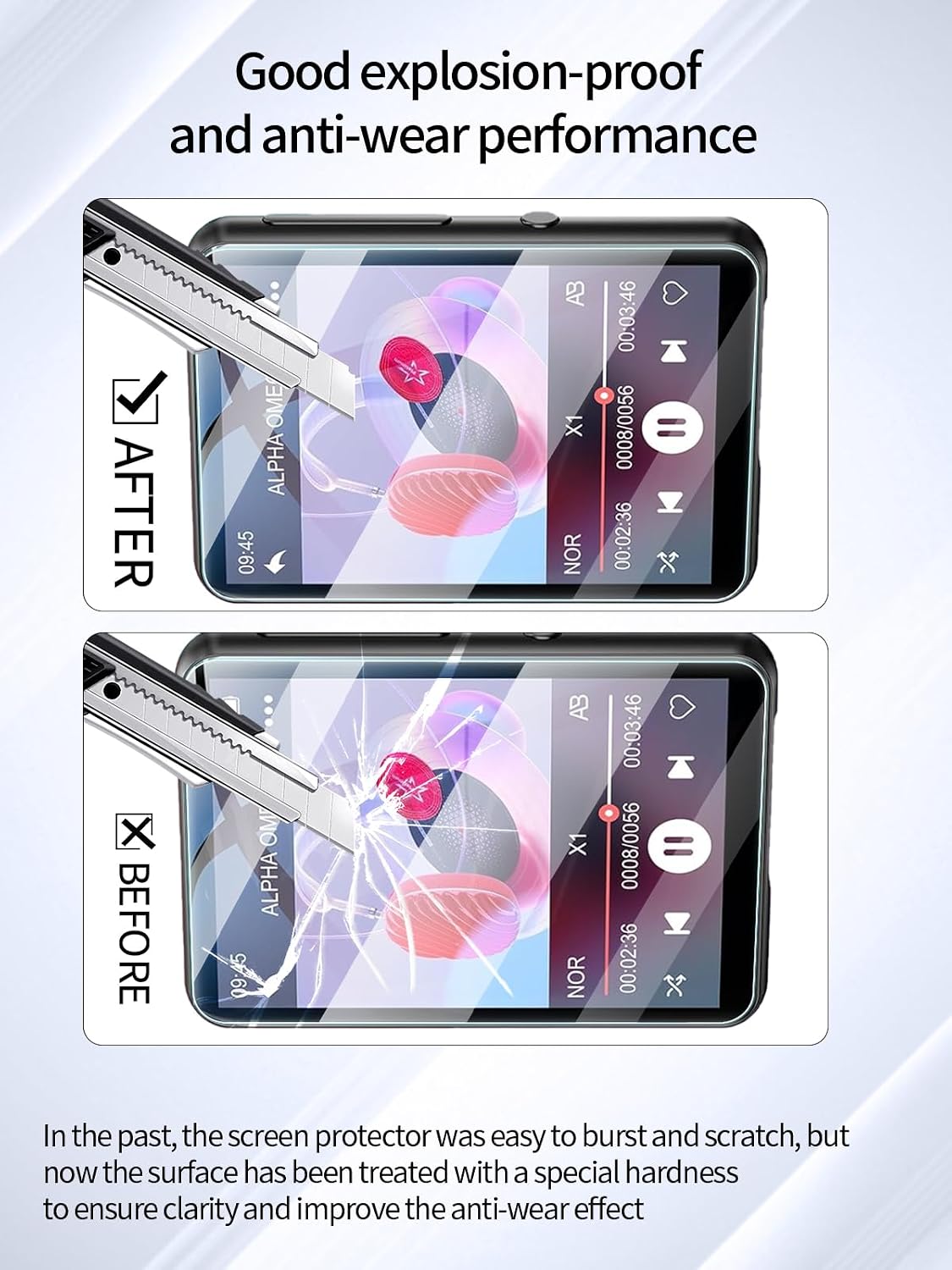 UYRUREL M1 2.4 Inch MP3 3 Pack Screen Protector for Oilsky Full Touch Screen Player, High-definition Scratch Resistant