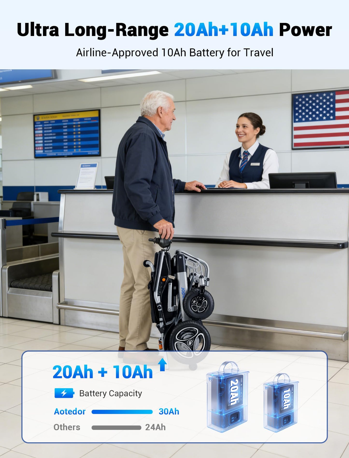 2026 Upgraded Aotedor Electric Wheelchair for Adults, Foldable Heavy Duty Power Wheelchair with 35 Miles Long Range, Two Batteries and Dual Brushless Motors, 330 lbs Capacity, Airline Approved