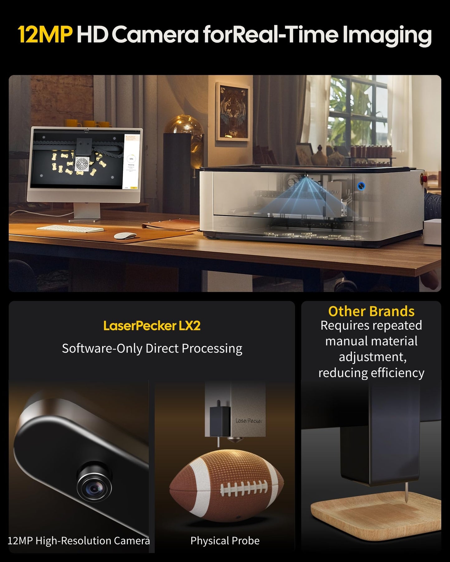 LaserPecker LX2 20W Laser Engraver Cutter+Desktop Smoke Purifier for LX2