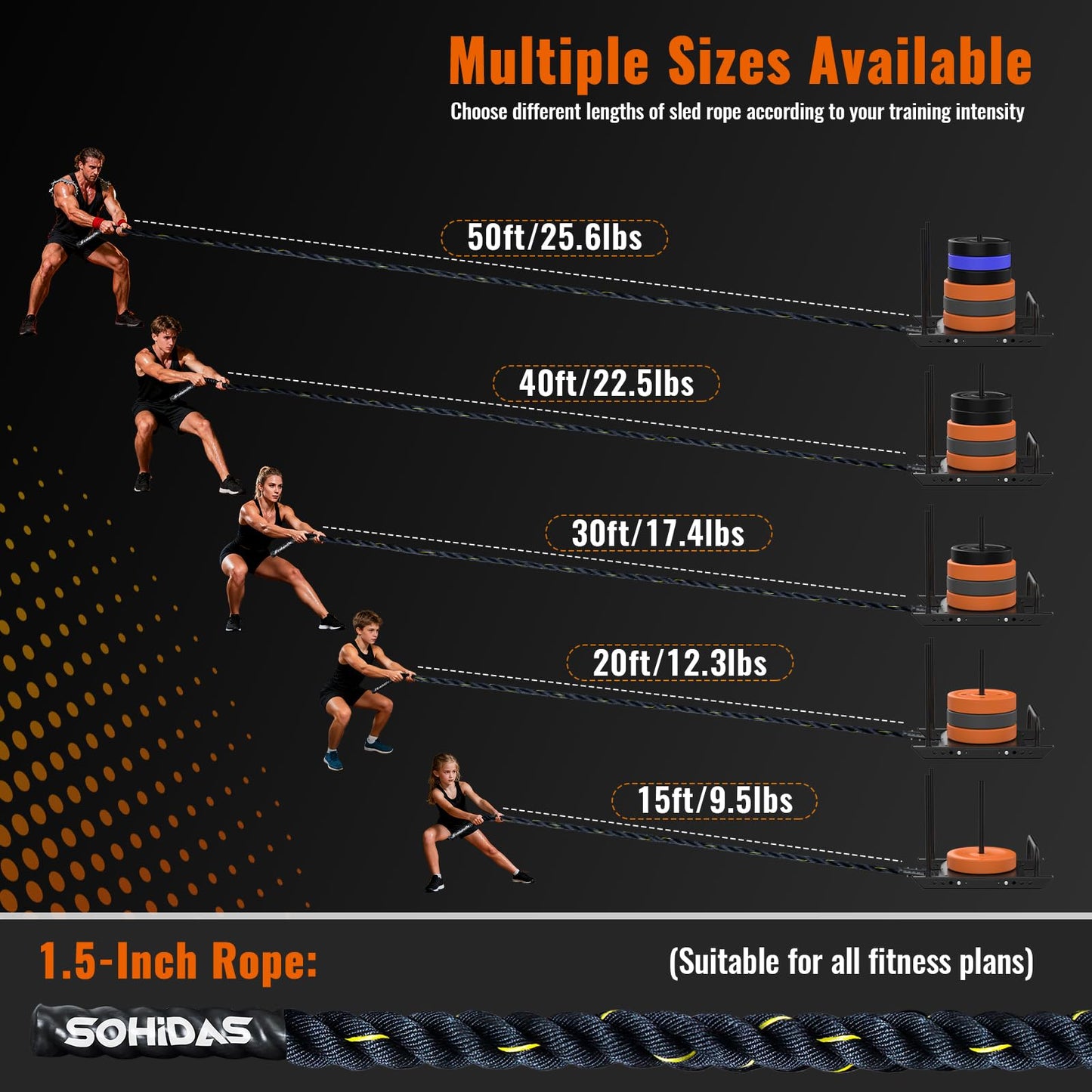 SOHIDAS 40FT Weight Sled Rope Workout Sled Pulling Ropes, Sled Push Gym Equipment Weight Sled Pull Rope for Training Tire Pulling Workout Fitness Resistance Football Exercise Equipment for Men Women