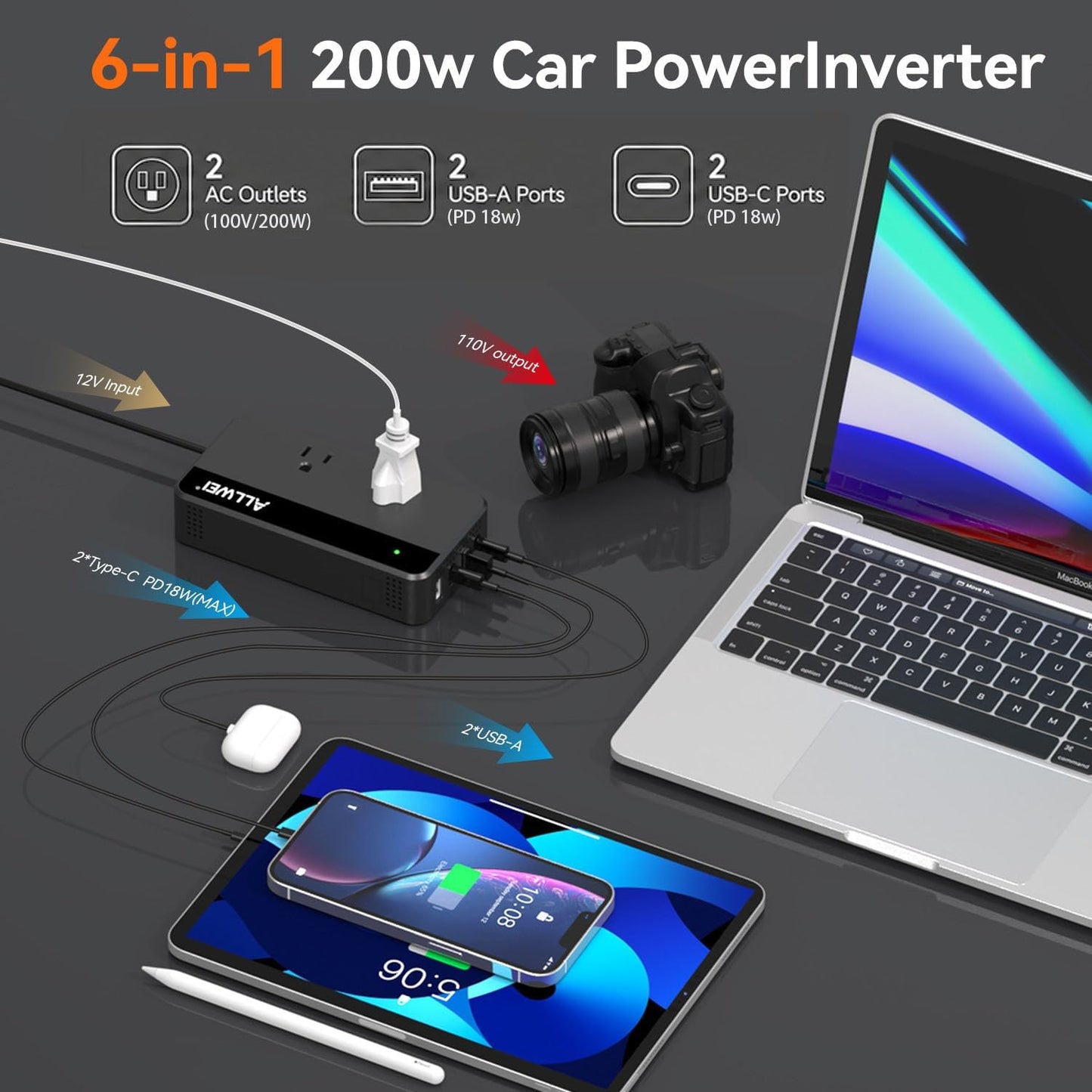 ALLWEI 200W 12V 110V 4 Port(2xUSB 2xUSB Car Power Inverter, DC to AC Car Inverte with USB Fast Charging A, C)- Car