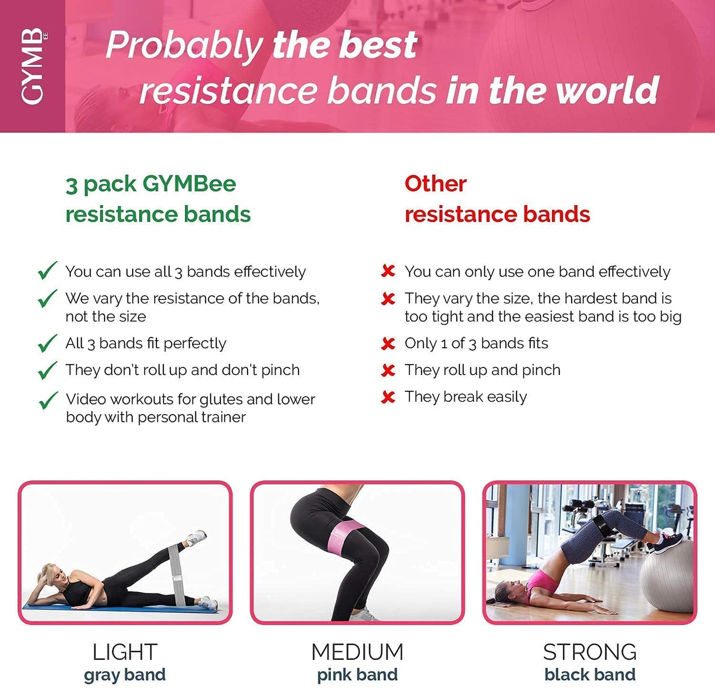Gymbee Resistance Bands for Working Out - Exercise Bands to Workout Glutes, Thighs & Legs - No-Slip Cloth Booty Belt for Gym & Home Fitness, Yoga, Strength & Pilates for Men/Women - 3 Levels