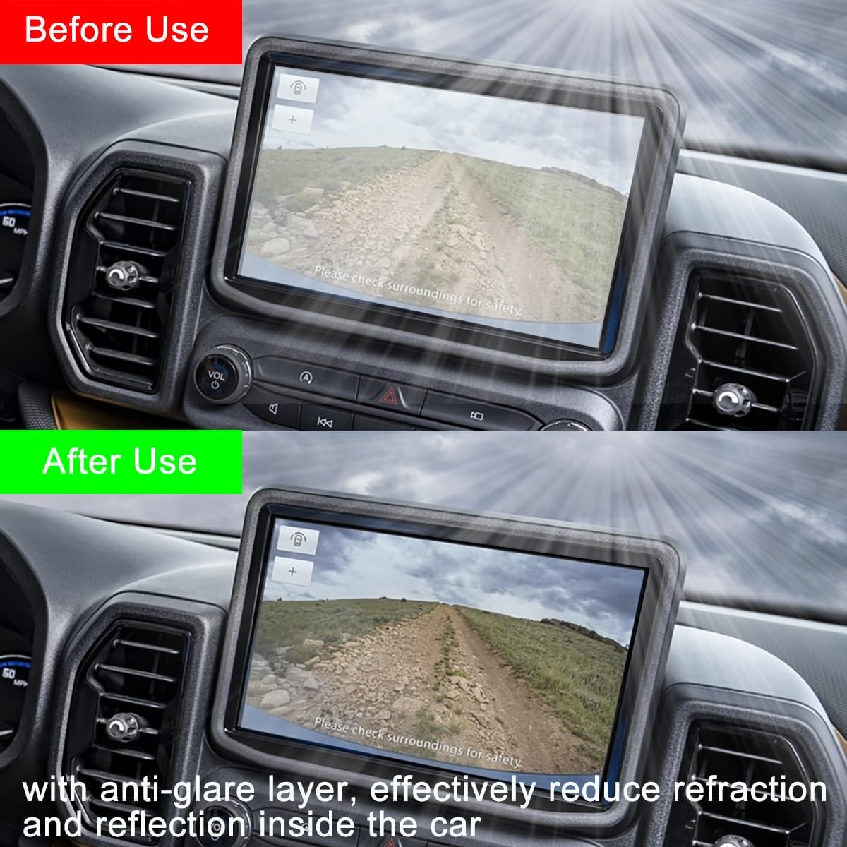 2 Pack Trimmable 8.07 7.08 inches i-Tensodo Universal Anti-Glare Matte Screen Protector for All Mini Navigation