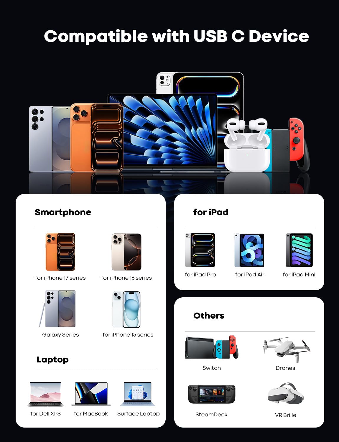 Generic 30 60W Ft USB A to USB C Cable, [Charge Only/No Data] Nylon Braided USB to USBC Charger Cord, Extra Long USB