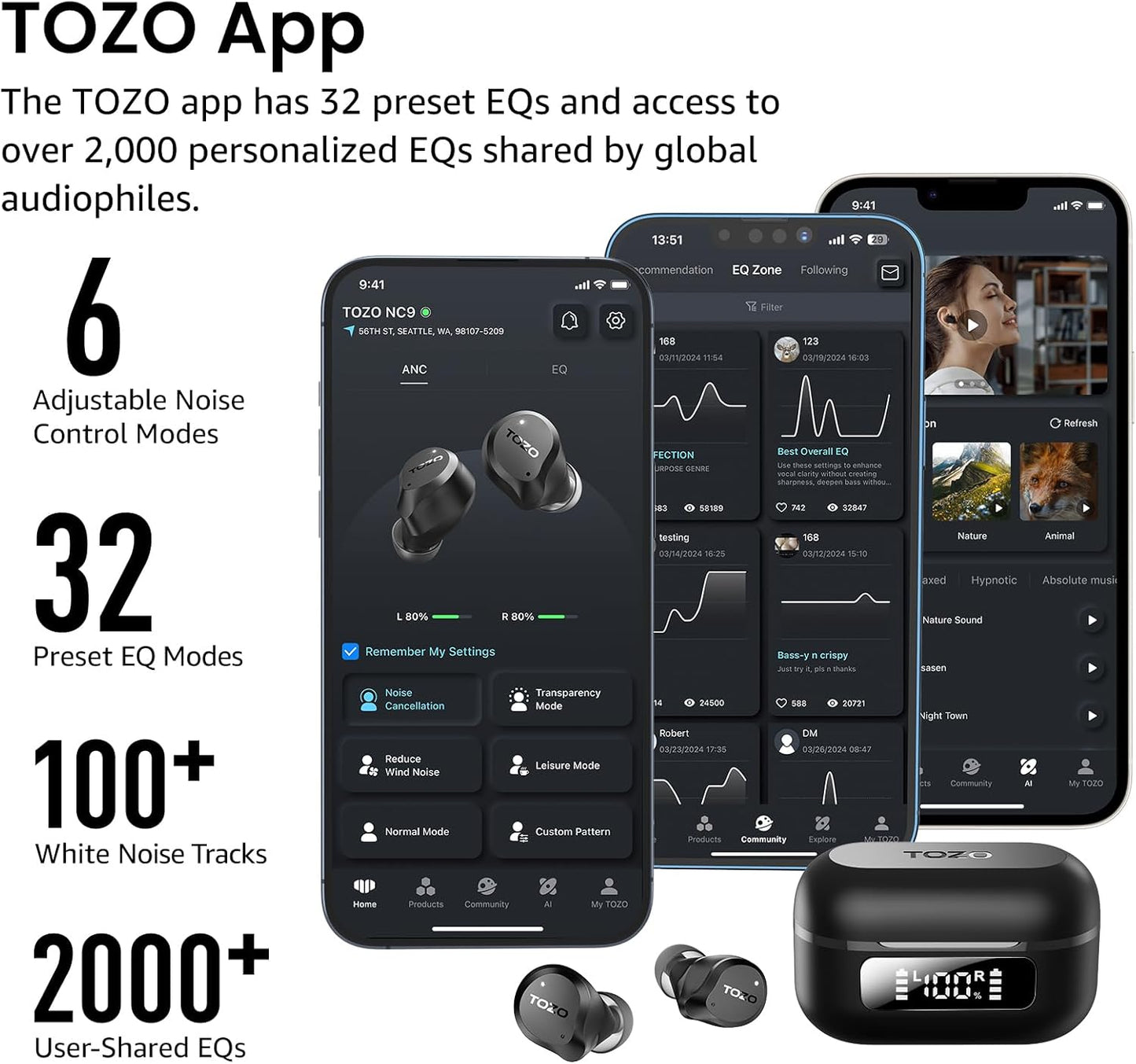 TOZO NC9 6 IPX8 5.3 60H 32 Hybrid Active Noise Cancelling Wireless Earbuds, Mics ENC Clear Call, Waterproof, in Ear