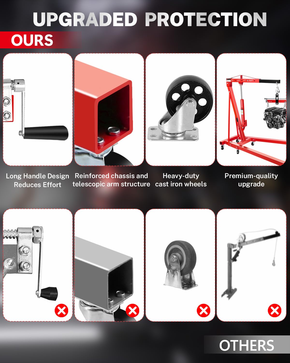 2 Ton Hydraulic Engine Hoist Crane with Lever, Folding Heavy-Duty Cherry Picker with 6 Locking Wheels & 4 Boom Positions, for Truck/SUV Engines, Garage Workshop, Industrial Lifting (Net Wt. 168 lbs)