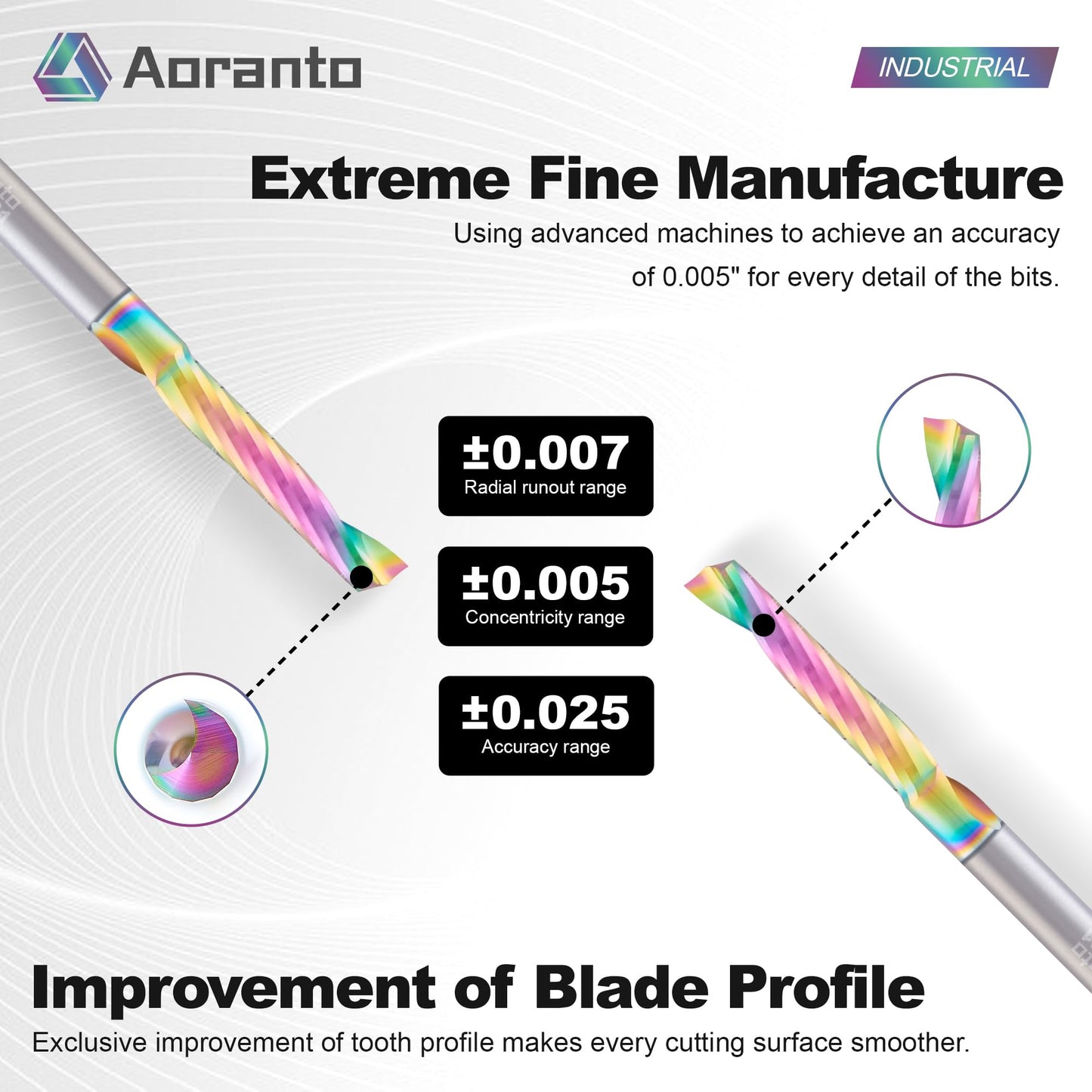 Aoranto UO13631 1/4" Single O-Flute CNC Router Bit 1/4" Shank, Industrial Quality Extra Long Life Coating Solid Carbide Up Cut Spiral End Mill for Wood Plastic Acrylic, 1/4" Dia x 1-1/4" CL, 5 Pack