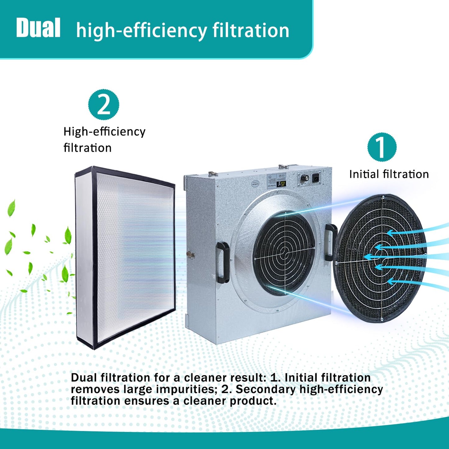 BOBADDST FFU HEPA H14-Filter Laminar Flow Hood Updated FanFilter Unit（Include HEPA Filter）100/ISO Class 5 Cleanroom/Laboratory/Cleanroom/Mushroom Room, Laminar Air Flow Hood(22.6"x22.6"110V)