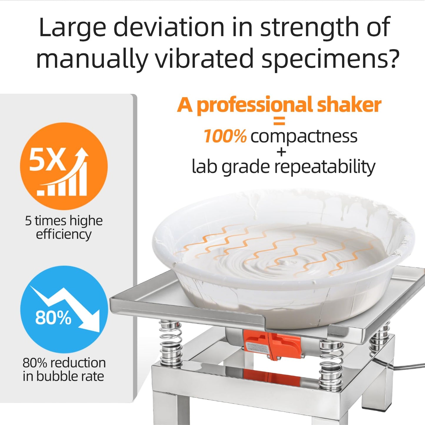 Helivivfy Concrete Vibration Table, 13.8 * 13.8 Inch Mini Vibrator 50W Stainless Steel Copper Wire Motor Vibration Test Bench for Resin Plaster Mold Compaction Platform