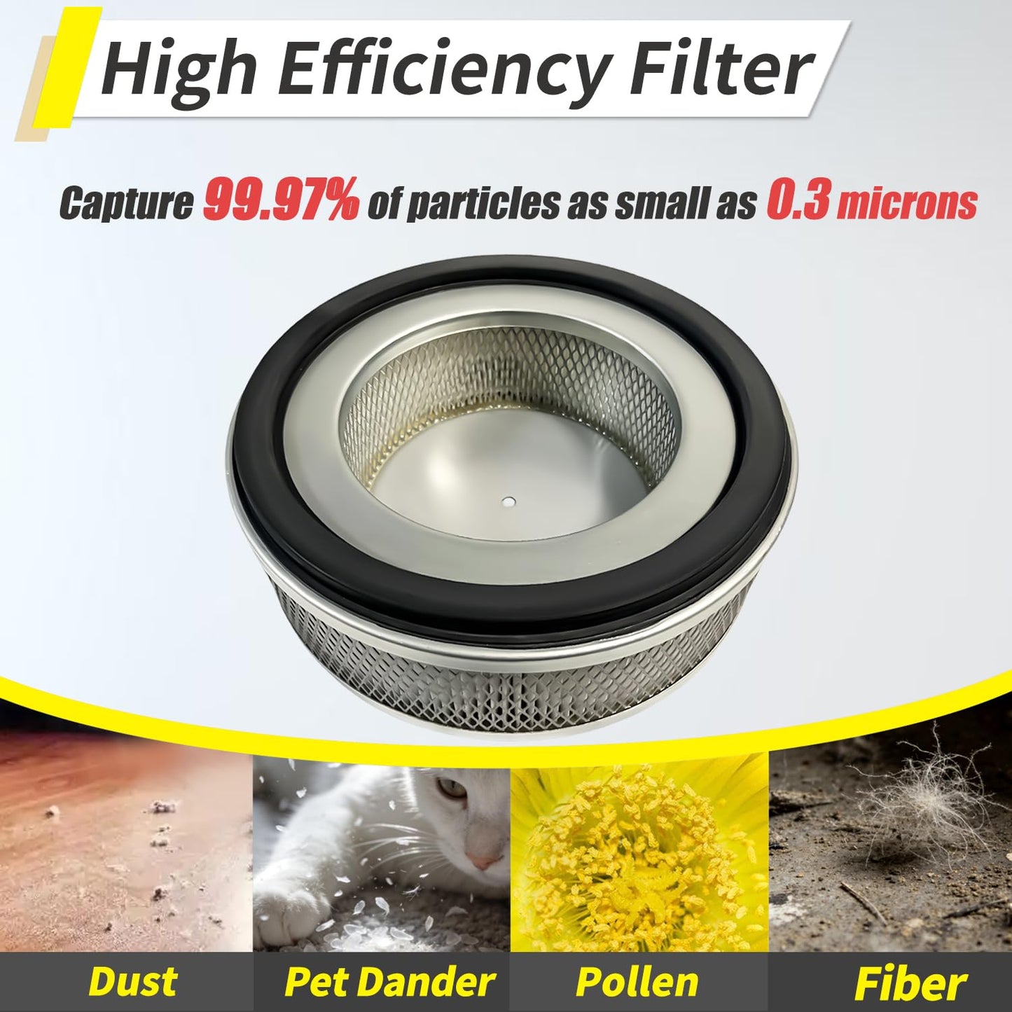Replacement HEPA Filter for Dustless Technologies Models D1606, 16006, 16008, and 16500 Wet/Dry Vacuums