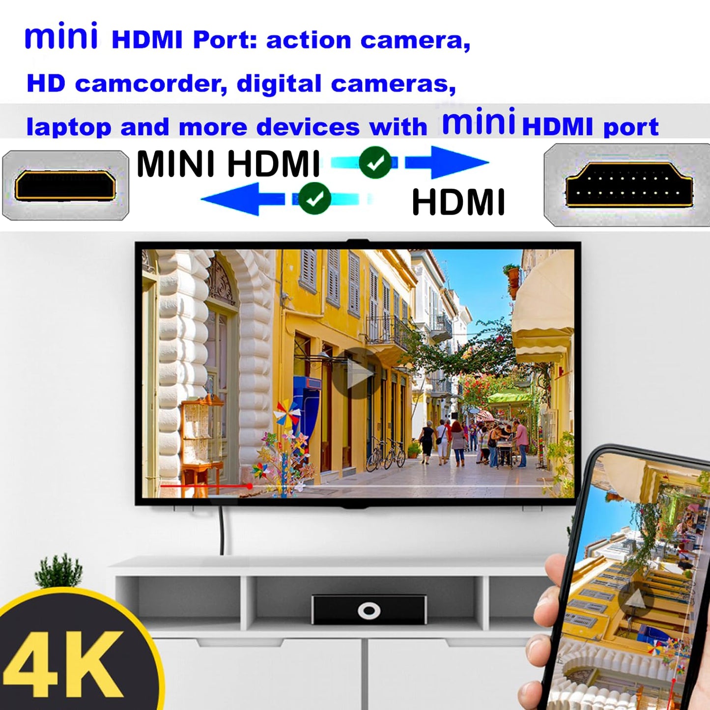 YOTETION 40FT, 4K 60Hz 2.0 Mini HDMI to HDMI Cable High Speed HDMI Cord, Compatible with Camera, Camcorder, Tablet
