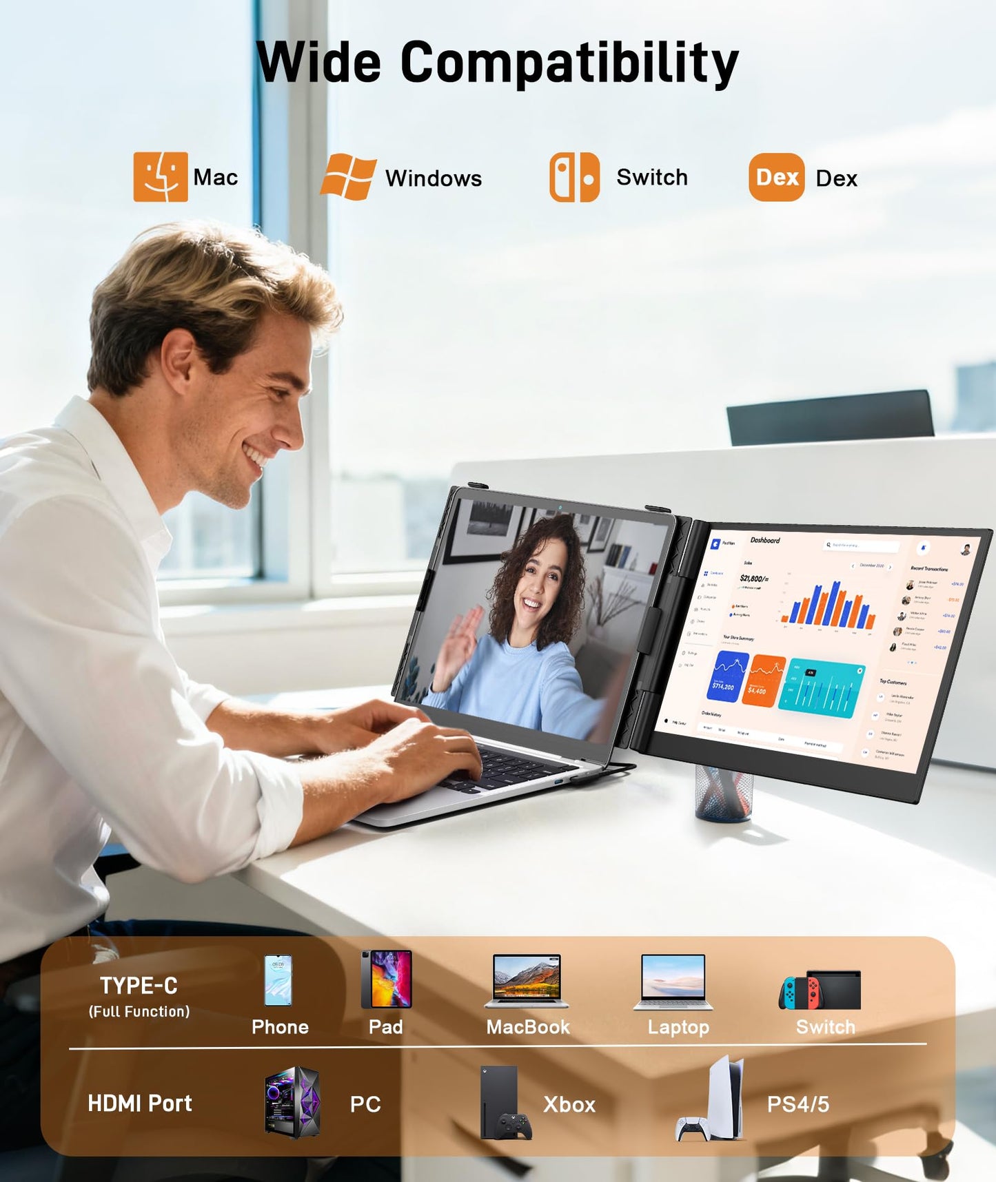 Wixzet Laptop Screen Extender, Ultra-Thin 14" FHD 1080P IPS Portable Monitor for 13"-17" Laptop, 1.3lbs Lightweight Dual Monitor Extender, Plug & Play for Wins/Mac/Android/Chrome