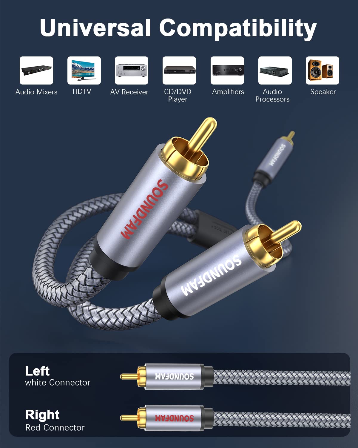 10ft/3M, 1 2 RCA Splitter RCA Y Splitter Male to Male Subwoofer Digital Stereo Audio Cable Bi-Directional Transmission