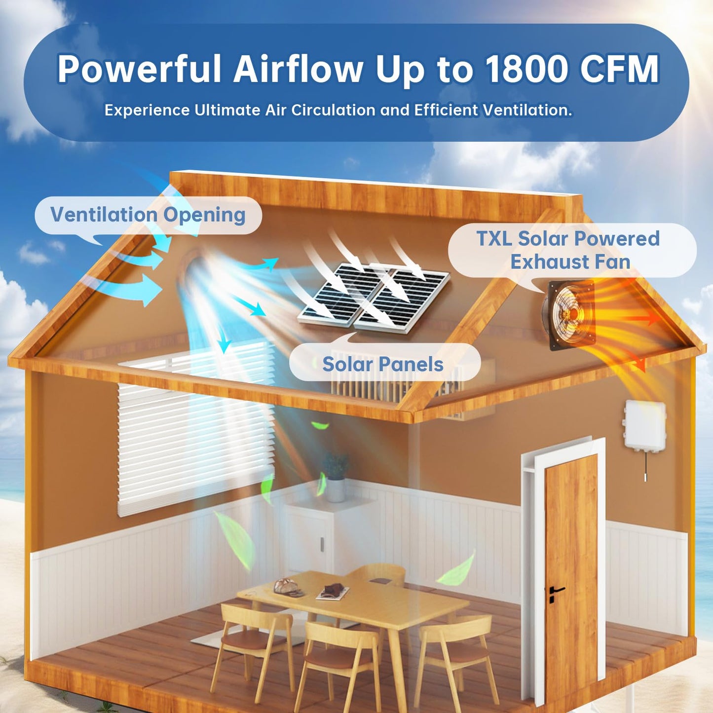 TXL 40W Solar Fan with Thermostat, Solar Gable Vent Fan, 1800 CFM, Precision Temperature Control, Continuous Cooling Without Light, Ideal for Roof Vents, Attics, Greenhouses, Sheds, and Chicken Coops