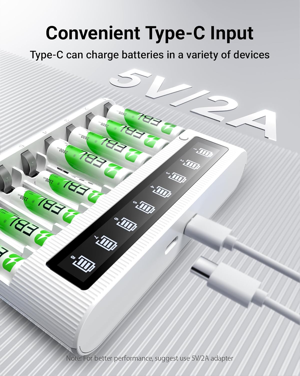 EBL 8 4 2800mAh 4 1100mAh Bay Battery Charger with LCD Screen, Fast Charging for AA AAA Batteries, Includes AA and AAA