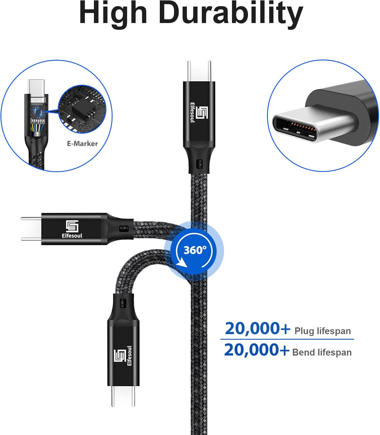 Elfesoul 3.2 2 16.5ft 4K 20Gbps 100W USB C to C Cable, Gen USB-C Cord - UHD PD Fast Charging Cable for MacBook Pro