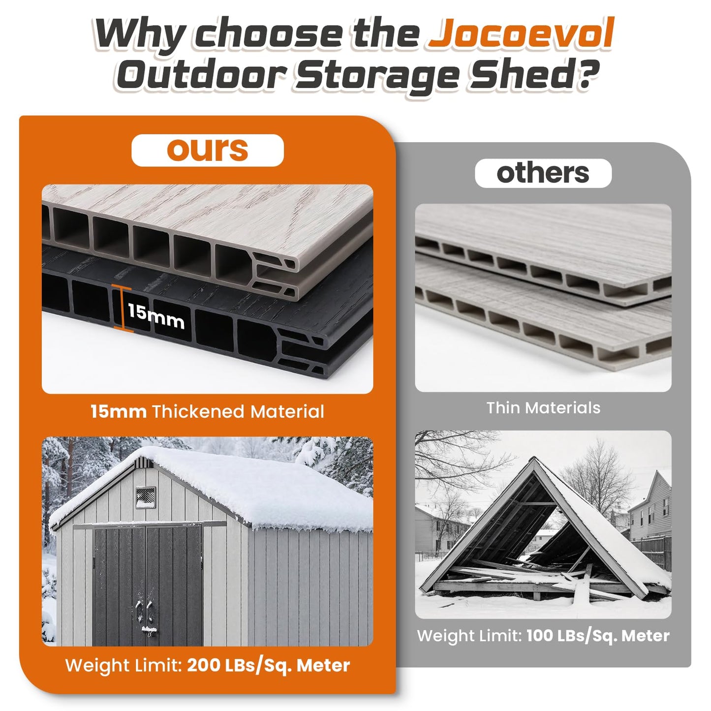 Jocoevol Outdoor Storage Shed, 8x8FT Resin Shed with Floor/Windows/Lockable Door/Vents, 15mm Thickened Heavy Duty All-Weather Garden Tool Shed for Backyard, Patio, Lawn, Gray