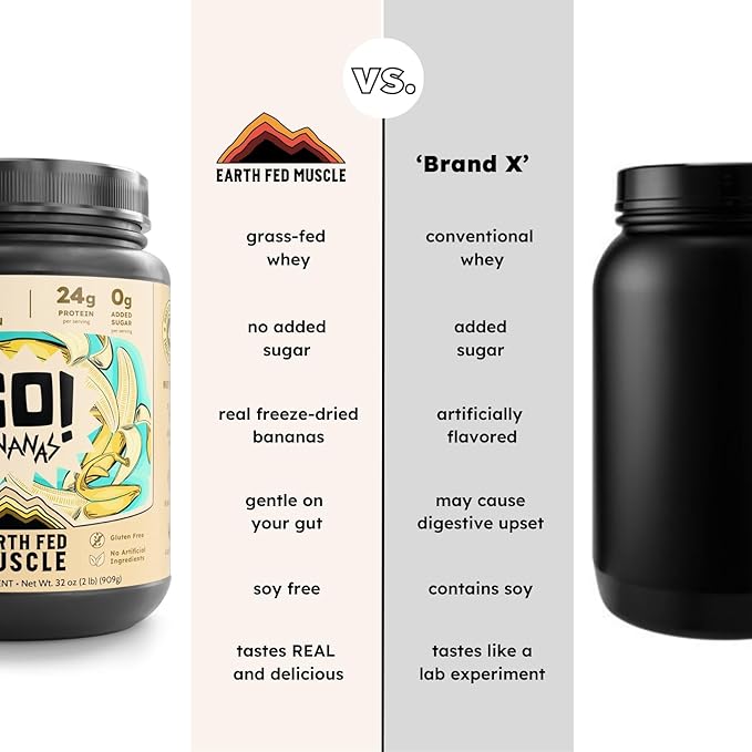 Earth Fed Muscle Go!?¯Bananas Irish Grass?‘Fed Whey Protein Isolate ??All Natural Banana Flavor, Zero Added Sugar, Soy?‘Free, Gluten?‘Free (2lb, 27 Servings, Banana)