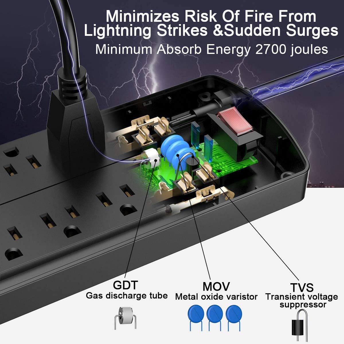 Alestor 12 4 6 (1875W/15A), 2700 Power Strip, Surge Protector with Outlets and USB Ports, Feet Extension Cord Joules
