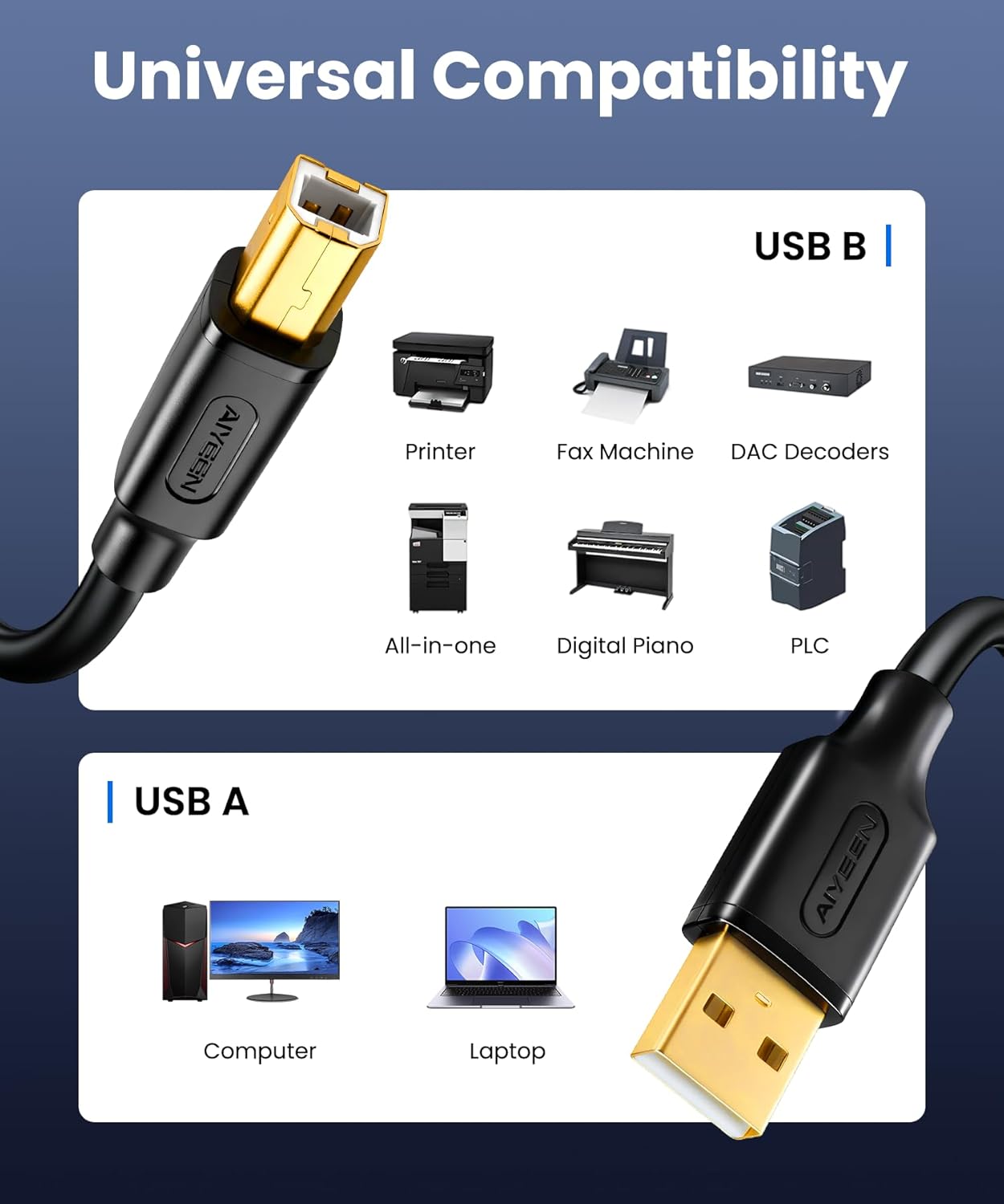 2.0 1M (3.3ft), 480Mbps 2A USB Printer Cable Gold-Plated High Speed USB A to B Cord with Ferrite Core, Durable PVC
