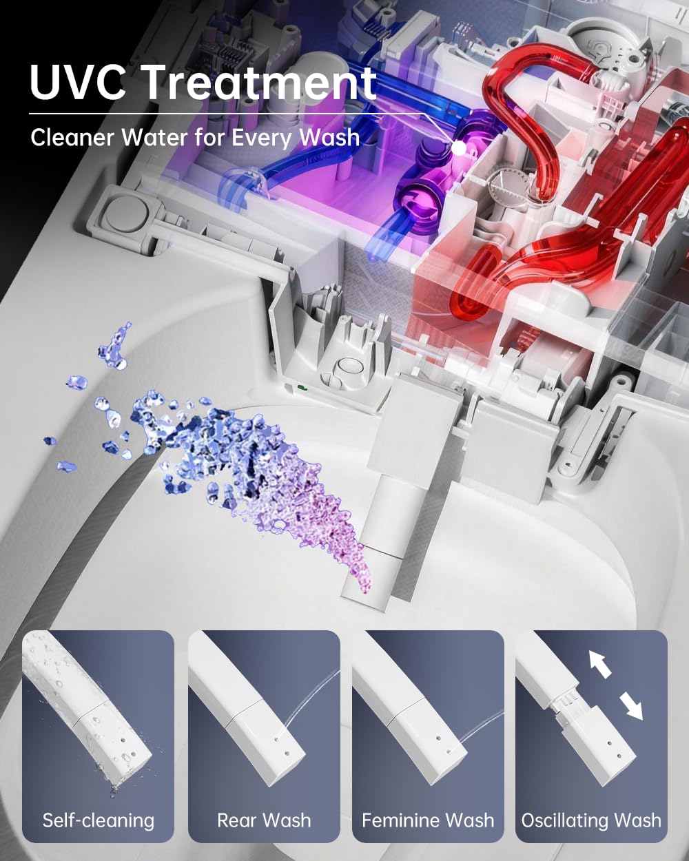EPLO Luxury Smart Toilet Bidet with 1000g MaP Powerful Flush, Foam Shiled,Auto Open Close,Men's Urinal Auto Flush,Moving Dryer,ADA Comfort Height,Glass Panel Modern Elongated Toilet with Tank G20MAX