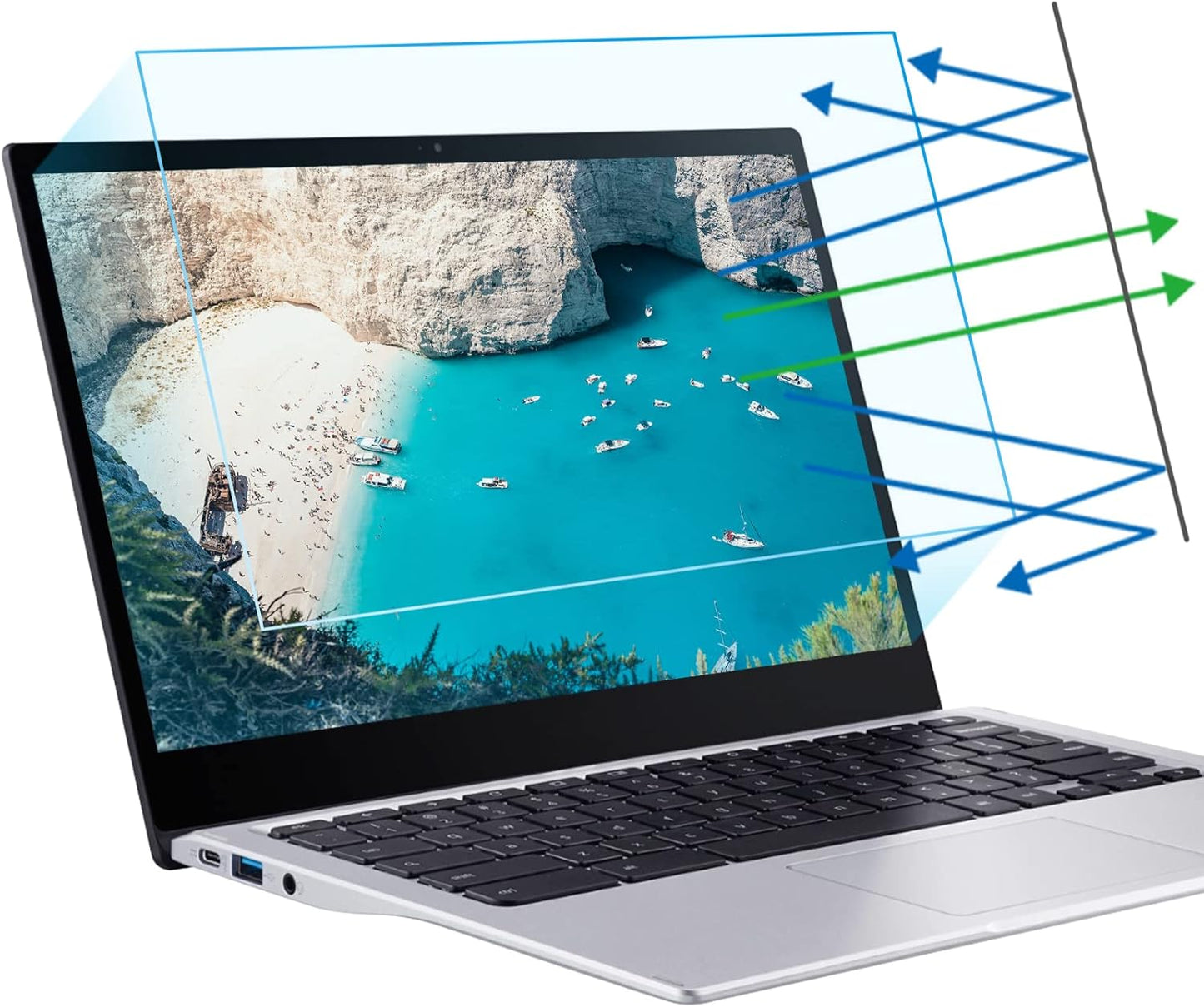 2-Pack 14 inch 14" 3 5 16:10 F FORITO Anti Blue Light Laptop Screen Protector, Compatible with Acer Swift X/Swift