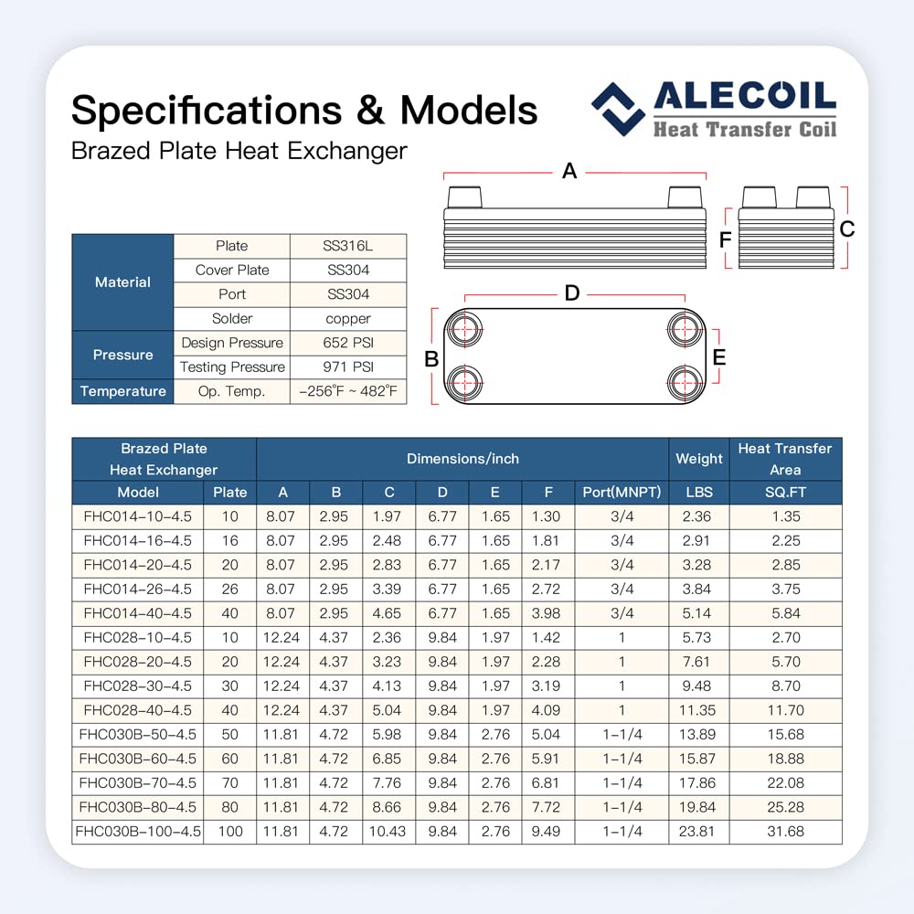 ALECOIL 5"x12" 50 Plates Heat Exchanger with 1-1/4" MPT Port Water to Water 316L Stainless Steel Brazed Plate Heat Exchanger for Water Heating, Floor Heating, Commercial and Industrial Refrigeration