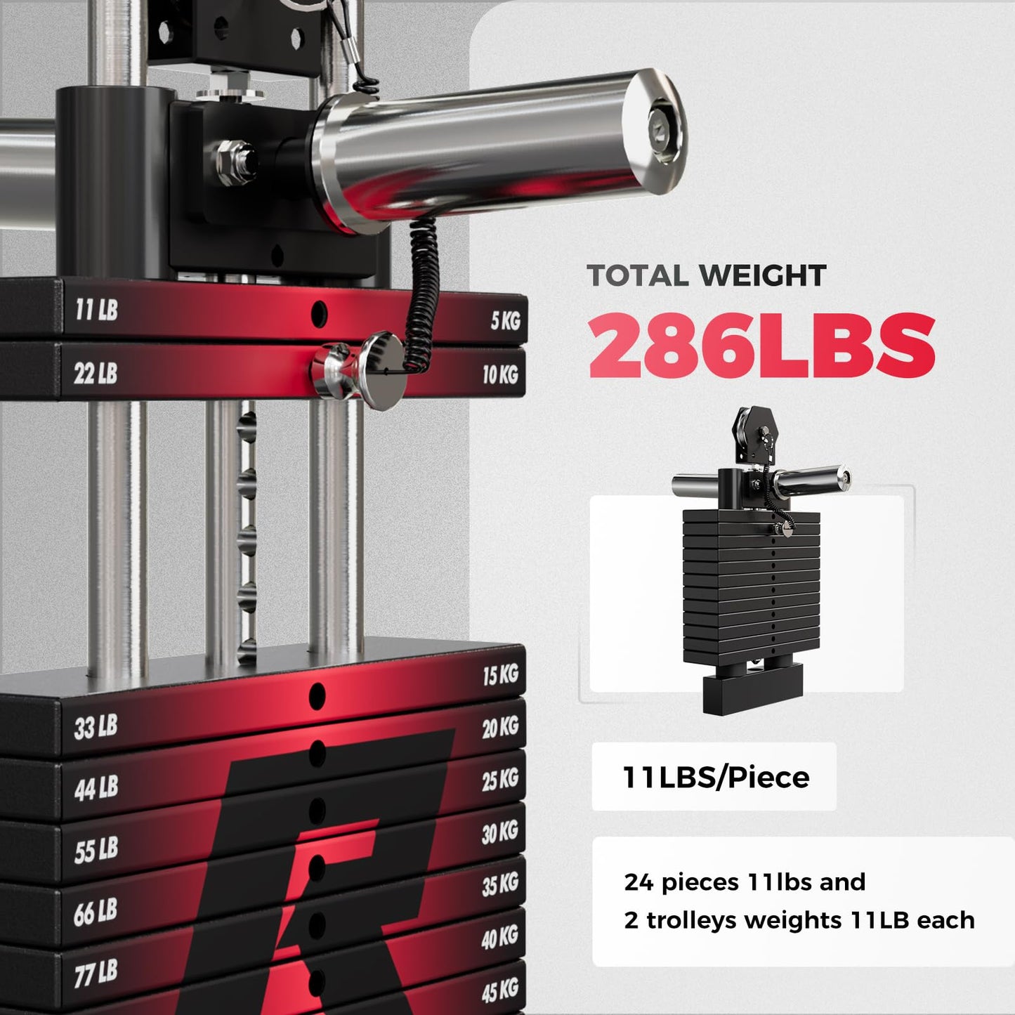 RitFit WSM1 Weight Stack Set 286lbs for M1 Smith Machine, Compatible with M1 & M1 Pro Power Cage (Smith Machine with Weight Stack Black)