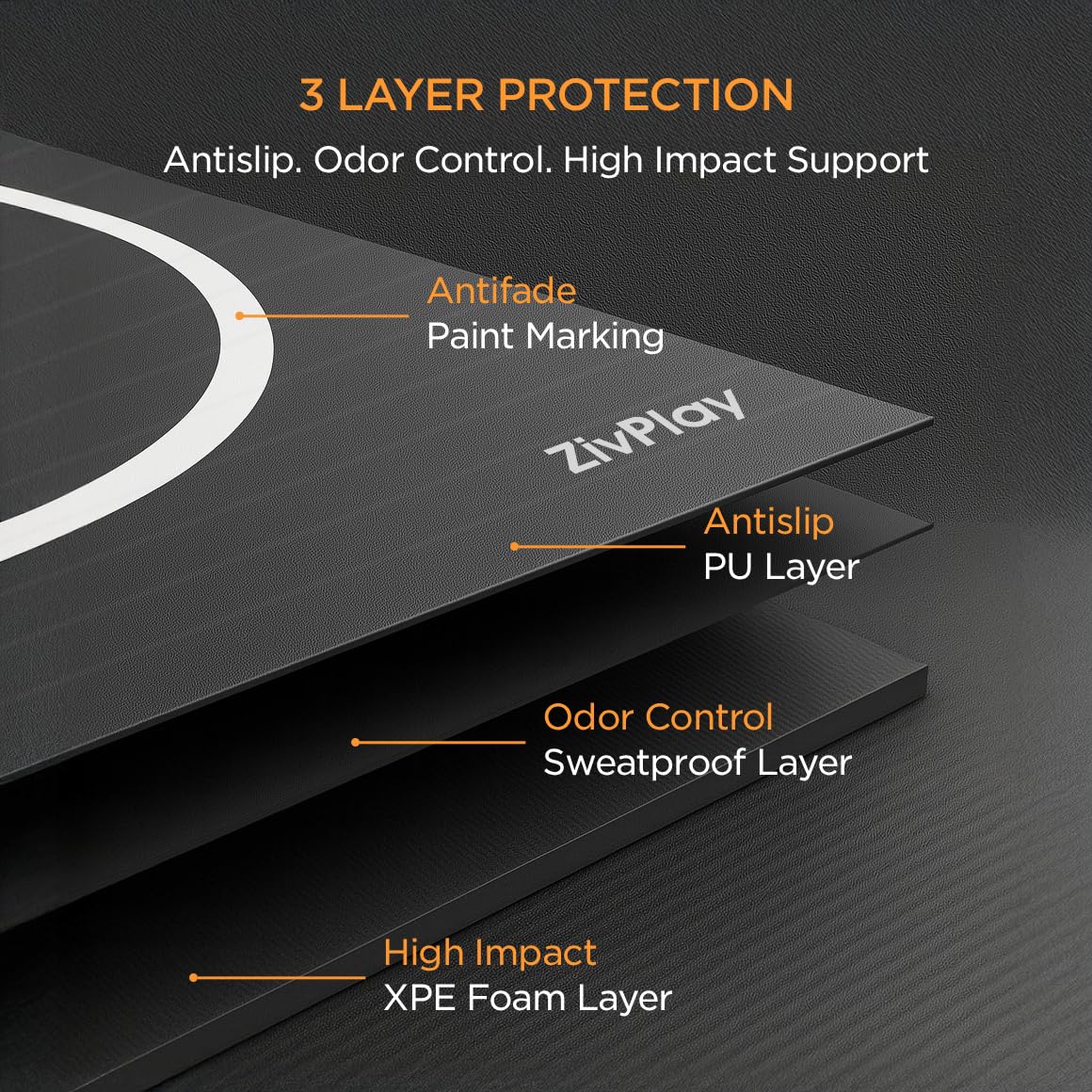 Wrestling Mat for Home 10x10 Feet MMA Mat to Practice BJJ Jiu Jitsu Judo Grappling Boxing Taekwondo with 3cm Foam Protection Antislip Waterproof Odor Control Foldable Mat Black Color