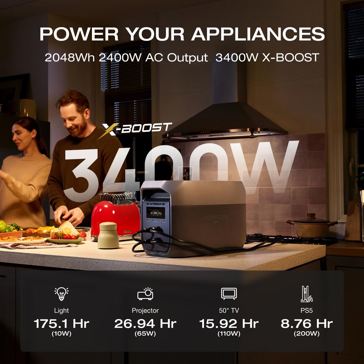 EF ECOFLOW Portable Power Station DELTA 3 MAX with 2x220W Solar Panel, 3400W X-Boost Output, Ultra-Fast 0-80% Charging in 1.13 Hr, Home Backup & RV Camping
